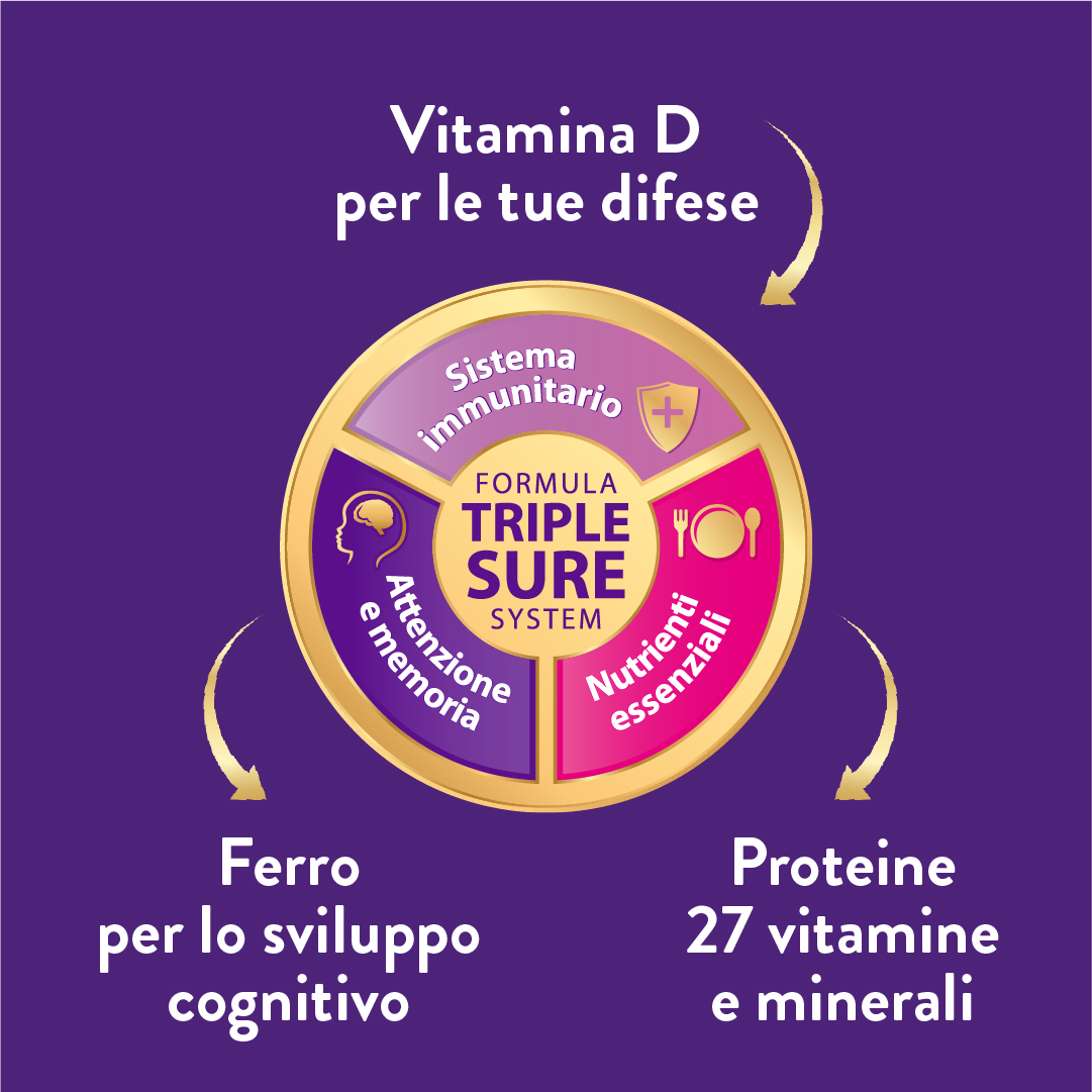 PediaSure Crescita E Sviluppo Gusto Cioccolato 850 g - Integratore Multivitaminico Per Bambini
