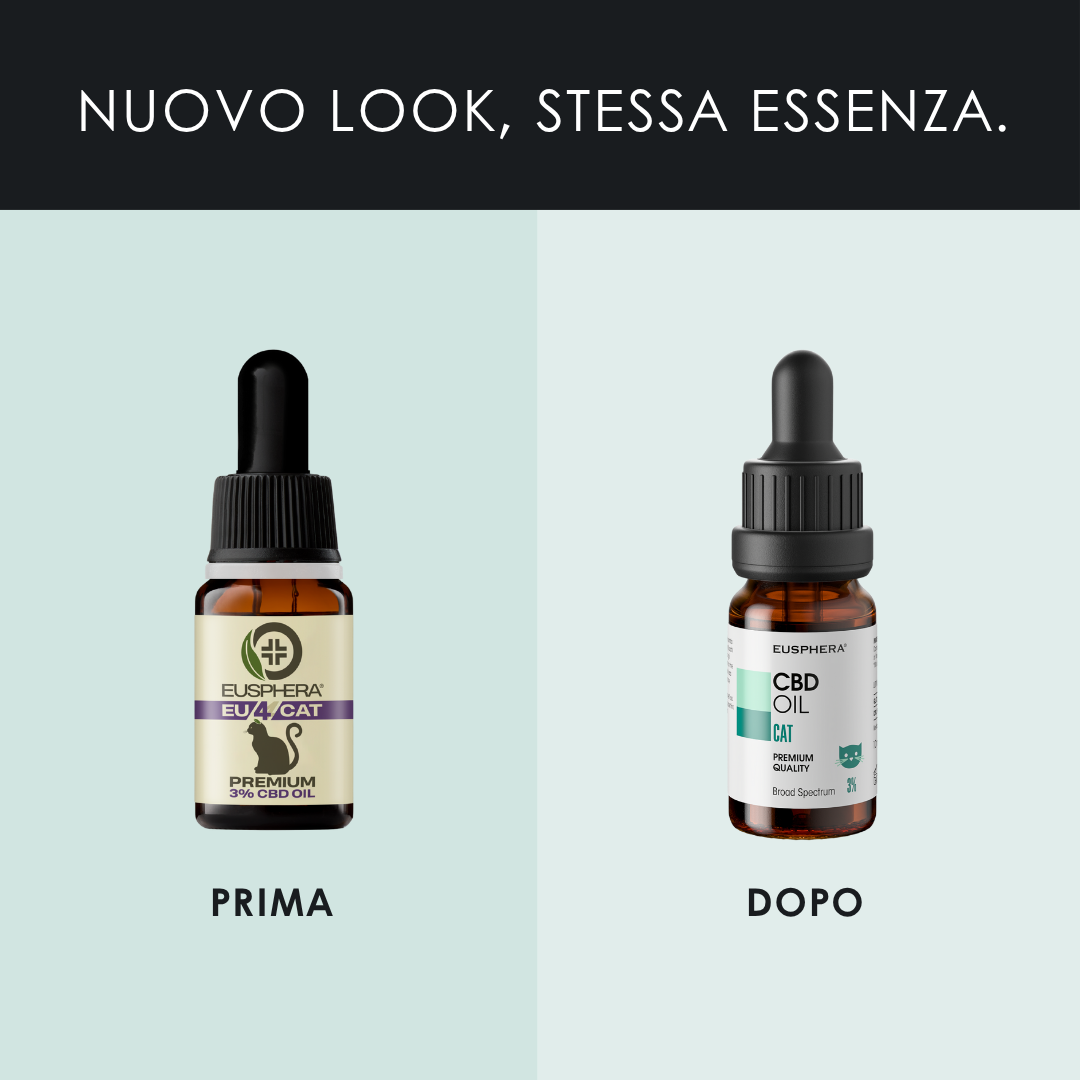 Eusphera CBD Oil Cat - Olio Calmante Naturale Per Gatti 10 ml