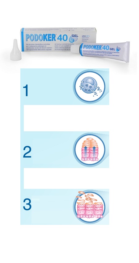 Podoker 40 Gel Trattamento Unghie Tubetto 30 ml Podoker 40 Gel Trattamento Unghie Tubetto 30 ml