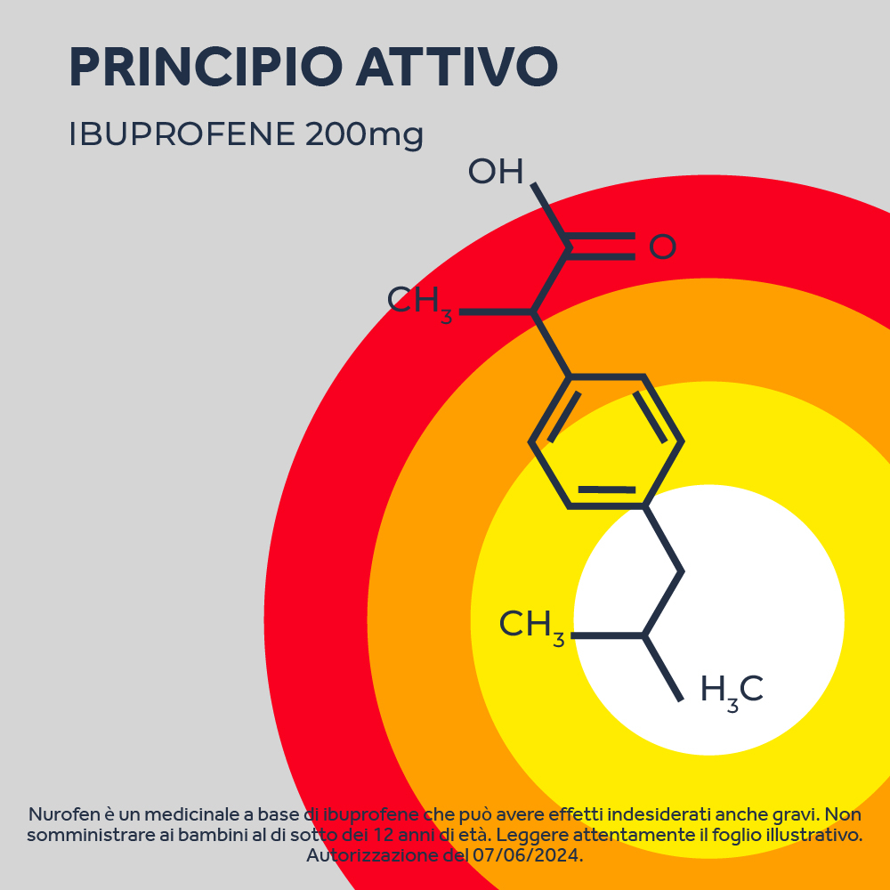 NUROFEN 200MG 24 CPR antinfiammatorio e antidolorifico contro febbre, mal di testa, mal di denti e dolori muscolari NUROFEN 200MG 24 CPR antinfiammatorio e antidolorifico contro febbre, mal di testa, mal di denti e dolori muscolari