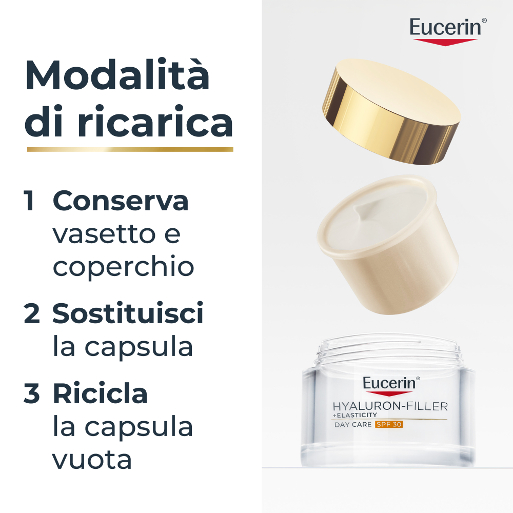 EUC HYALURON FILL+ SPF30