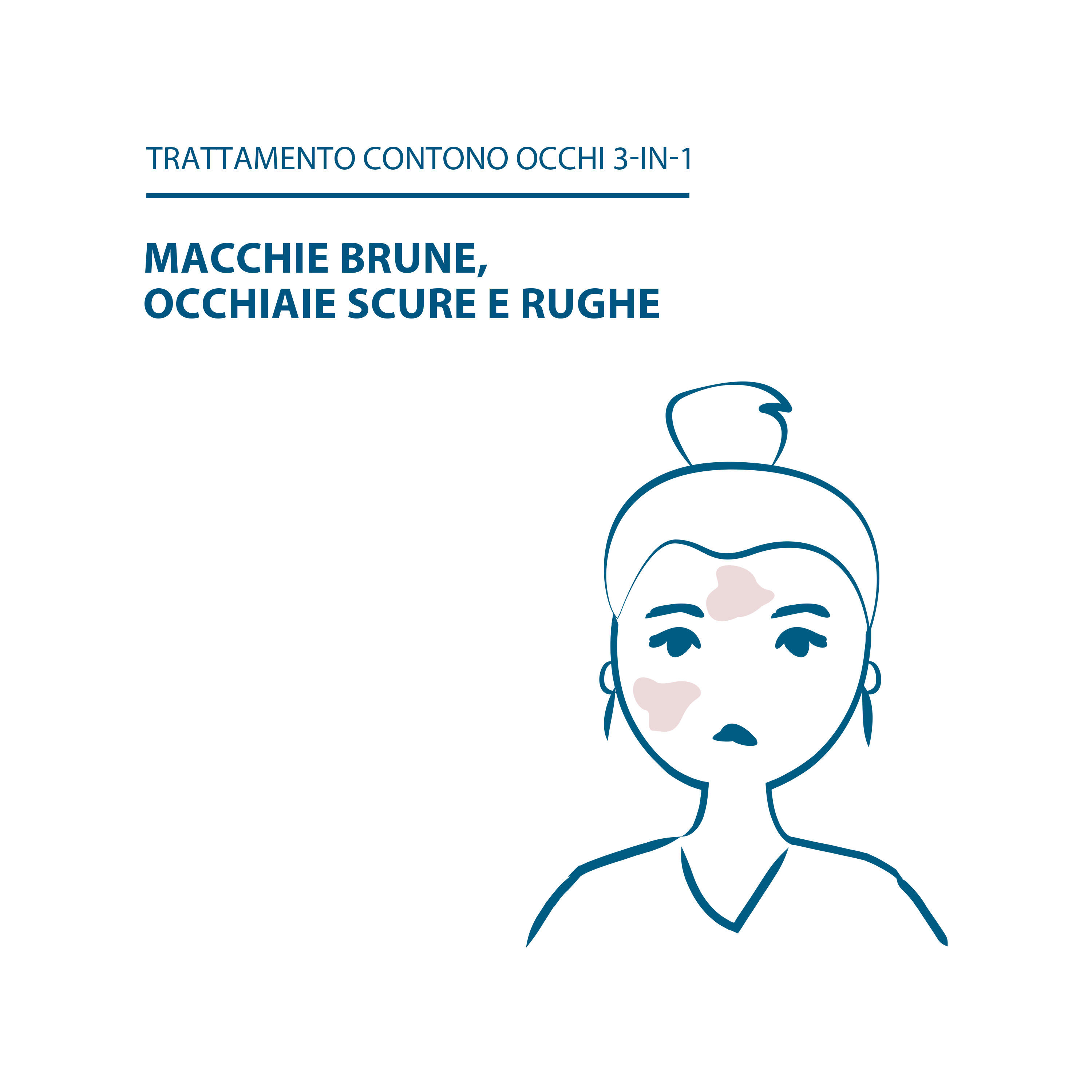 Ducray Melascreen - Contorno Occhi Anti-Macchie 15 ml
