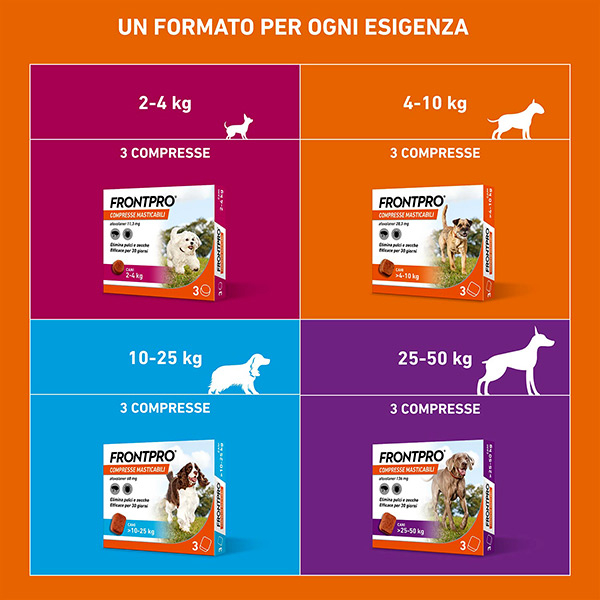FRONTPRO x3 Compresse Masticabili Antiparassitario Per Cani (10-25Kg) Contro Pulci, Zecche, Uova e Larve FRONTPRO x3 Compresse Masticabili Antiparassitario Per Cani (10-25Kg) Contro Pulci, Zecche, Uova e Larve