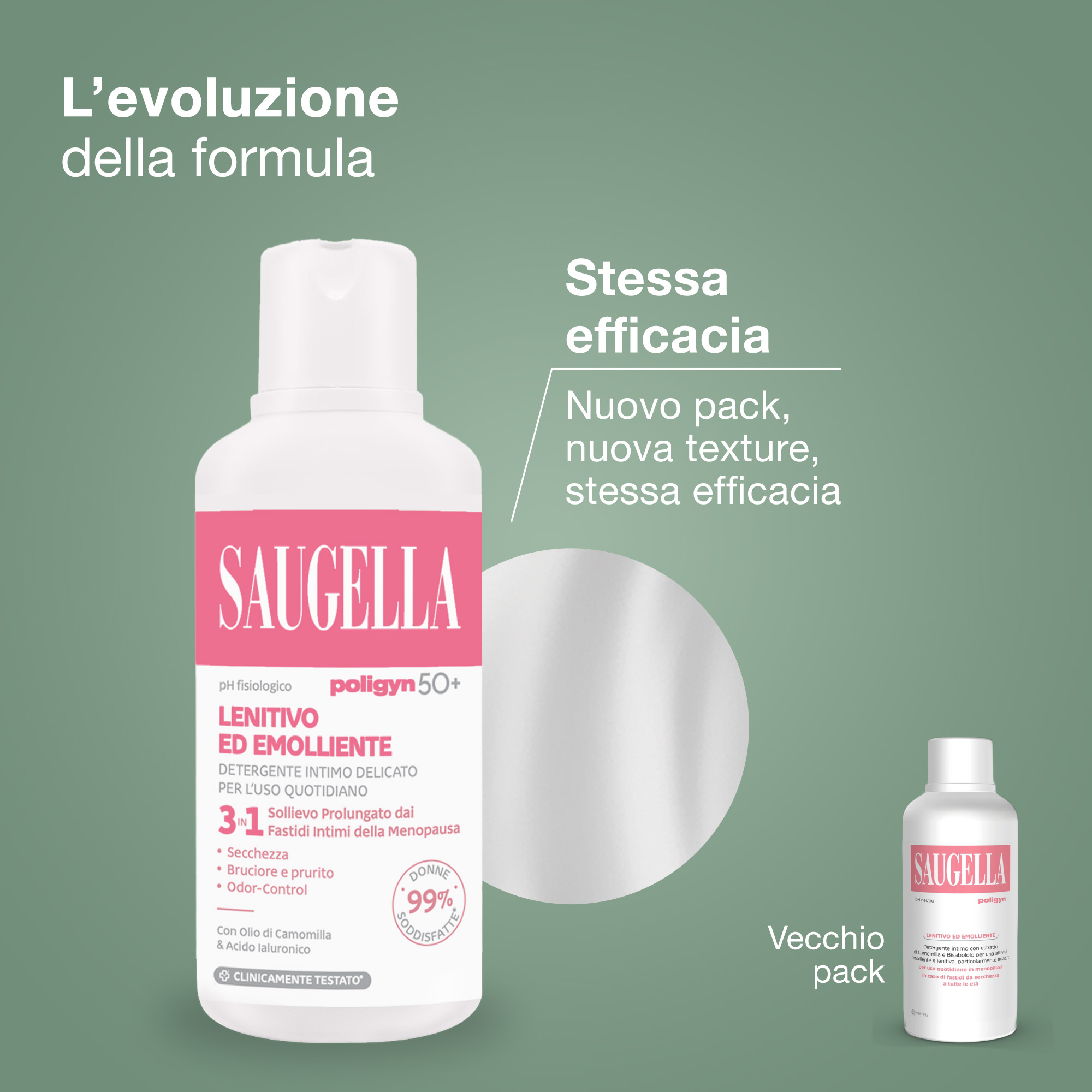 Saugella Poligyn Detergente Intimo Donna pH Neutro 250 mL