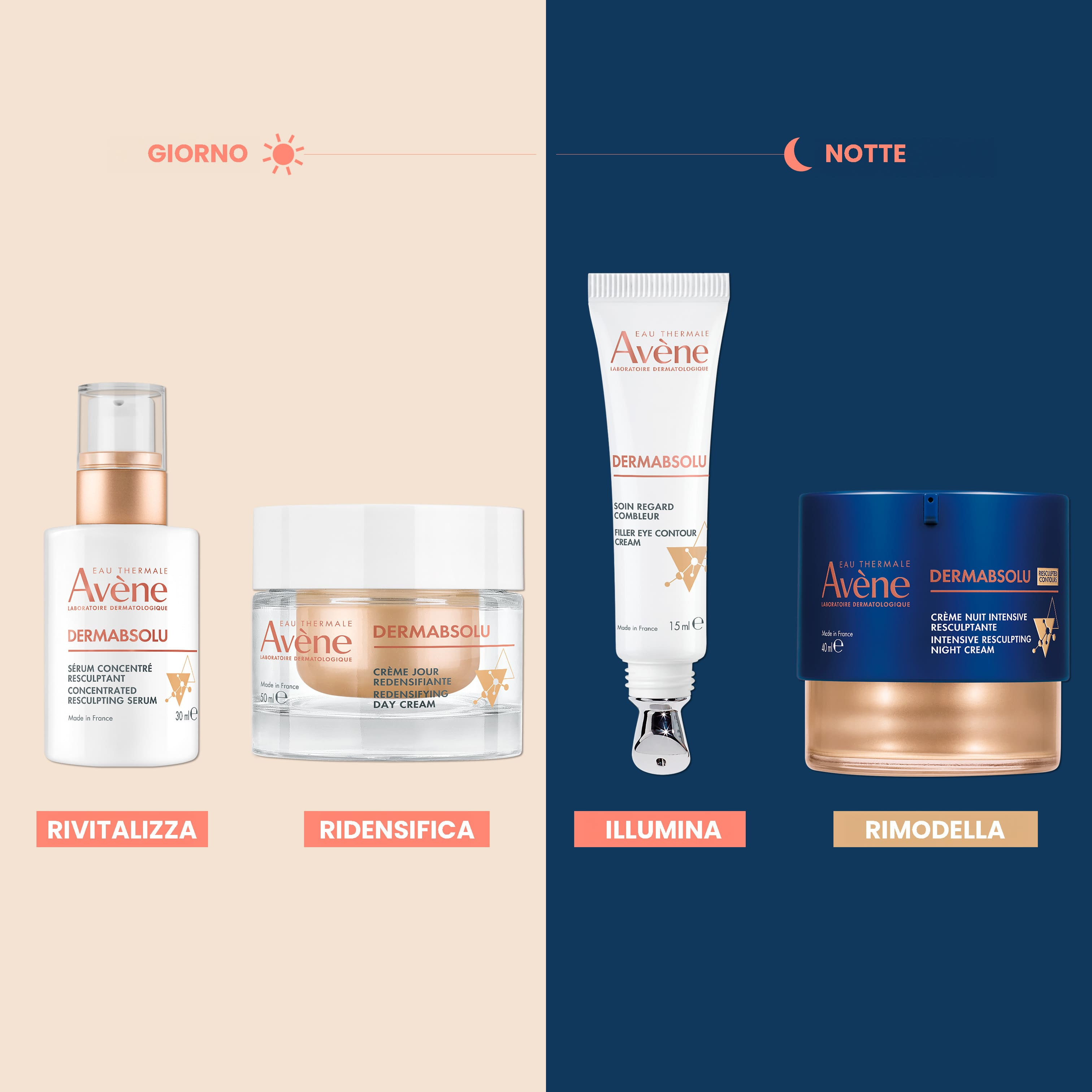Eau Thermale Avène DERMABSOLU Trattamento Contorno Occhi Riempitivo - ANTI-ETA' 15 ml Eau Thermale Avène DERMABSOLU Trattamento Contorno Occhi Riempitivo - ANTI-ETA' 15 ml