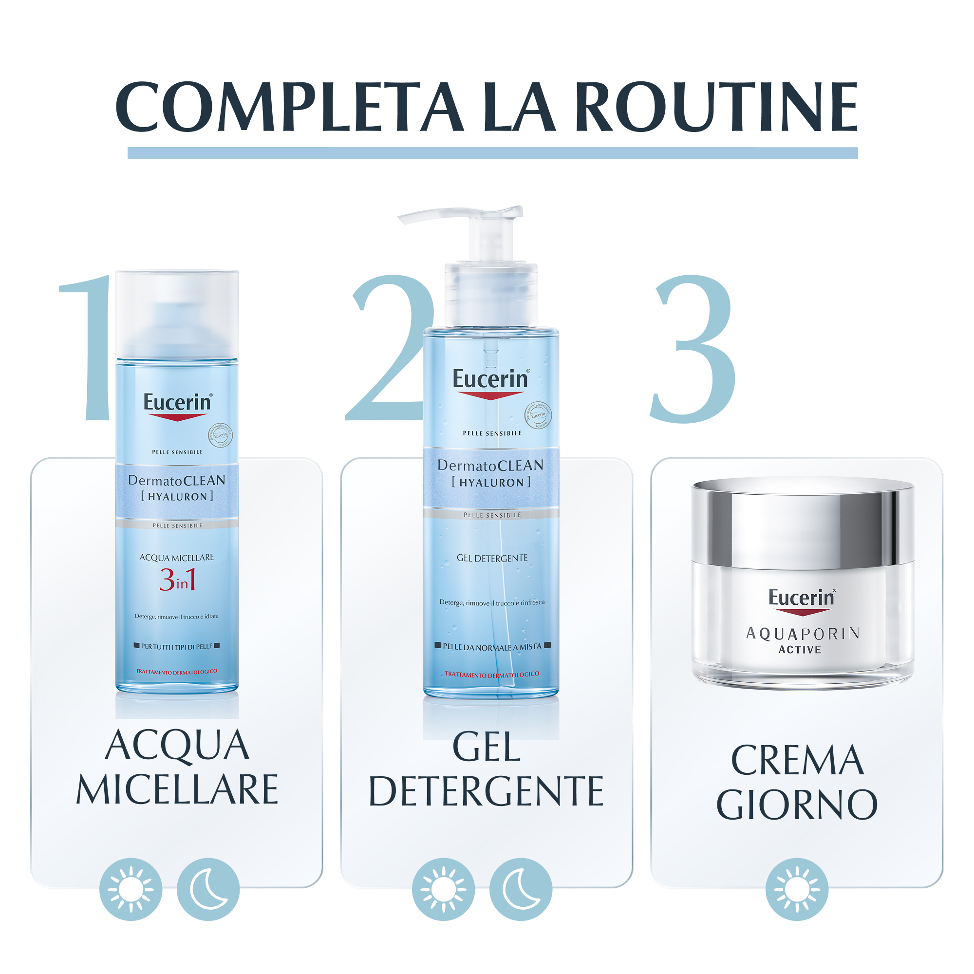 Eucerin Aquaporin Active Crema Rinfrescante Viso Pelle Normale 50 ml Eucerin Aquaporin Active Crema Rinfrescante Viso Pelle Normale 50 ml