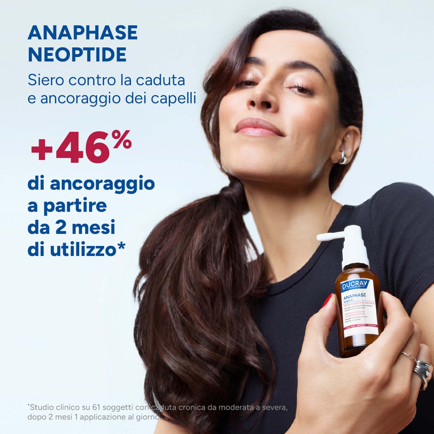 Ducray Anaphase Neoptide - Siero Anti-Caduta E Volumizzante 2 Flaconi Da 50 ml