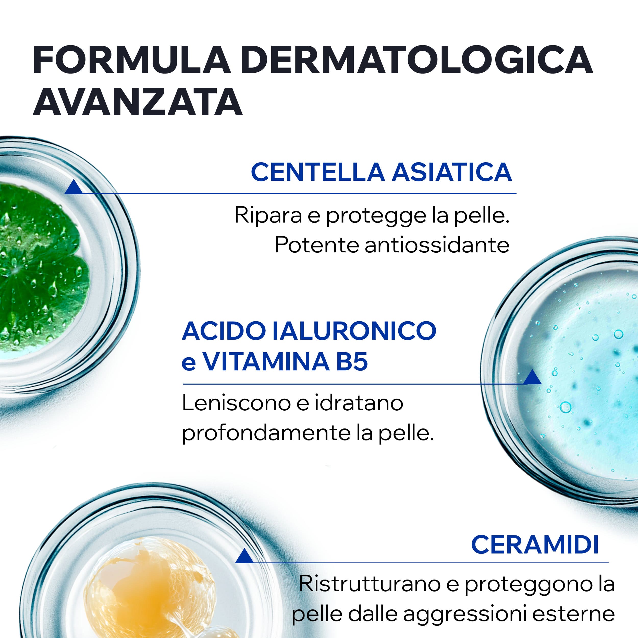 Uriage Cica Daily Crema Concentrata Riparatrice