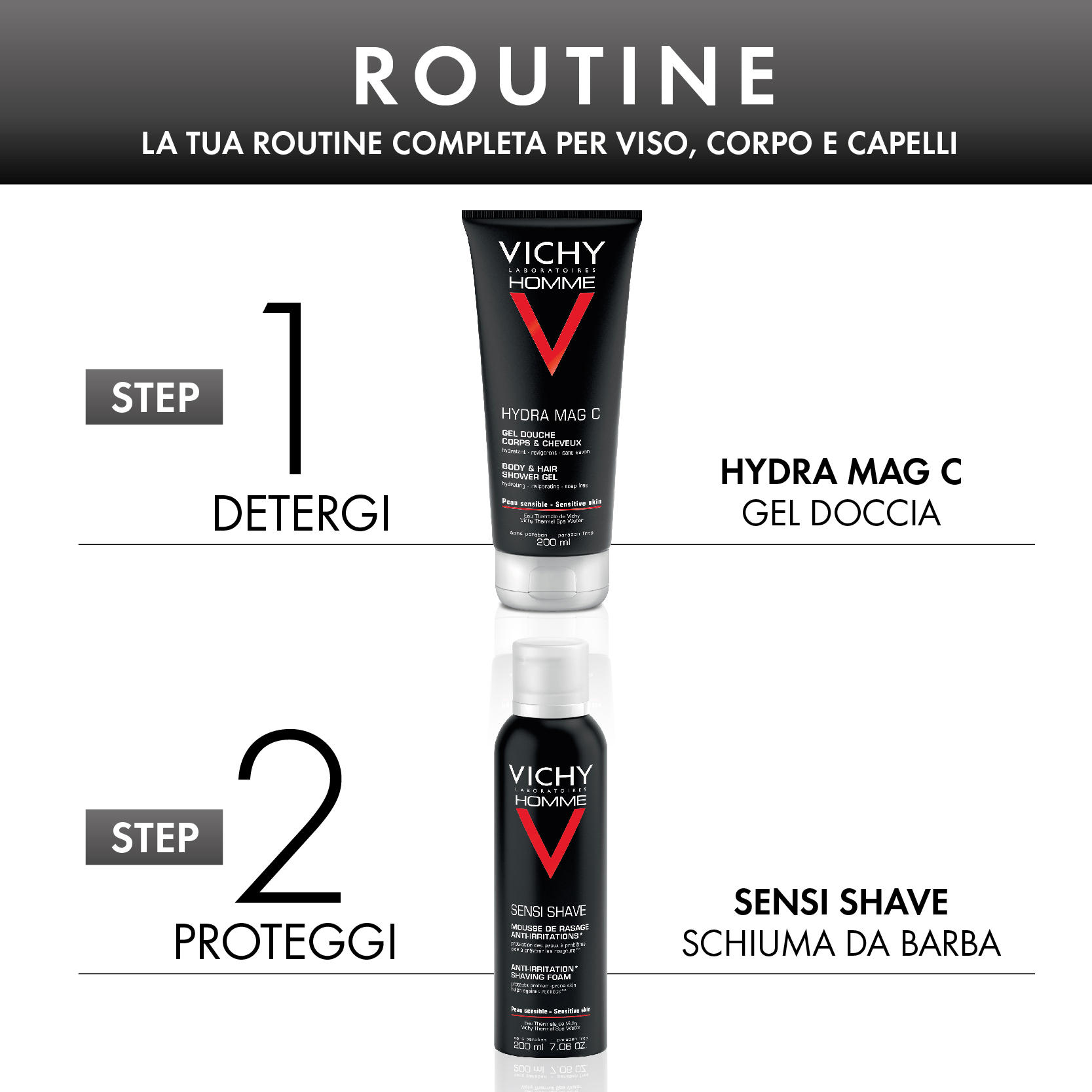 Vichy Pochette Regalo da Uomo per le esigenze specifiche della pelle maschile con Gel Doccia Hydra Mag C 200 ml + Schiuma Da Barba Sensi Shave 200 ml Vichy Pochette Regalo da Uomo per le esigenze specifiche della pelle maschile con Gel Doccia Hydra Mag C 200 ml + Schiuma Da Barba Sensi Shave 200 ml