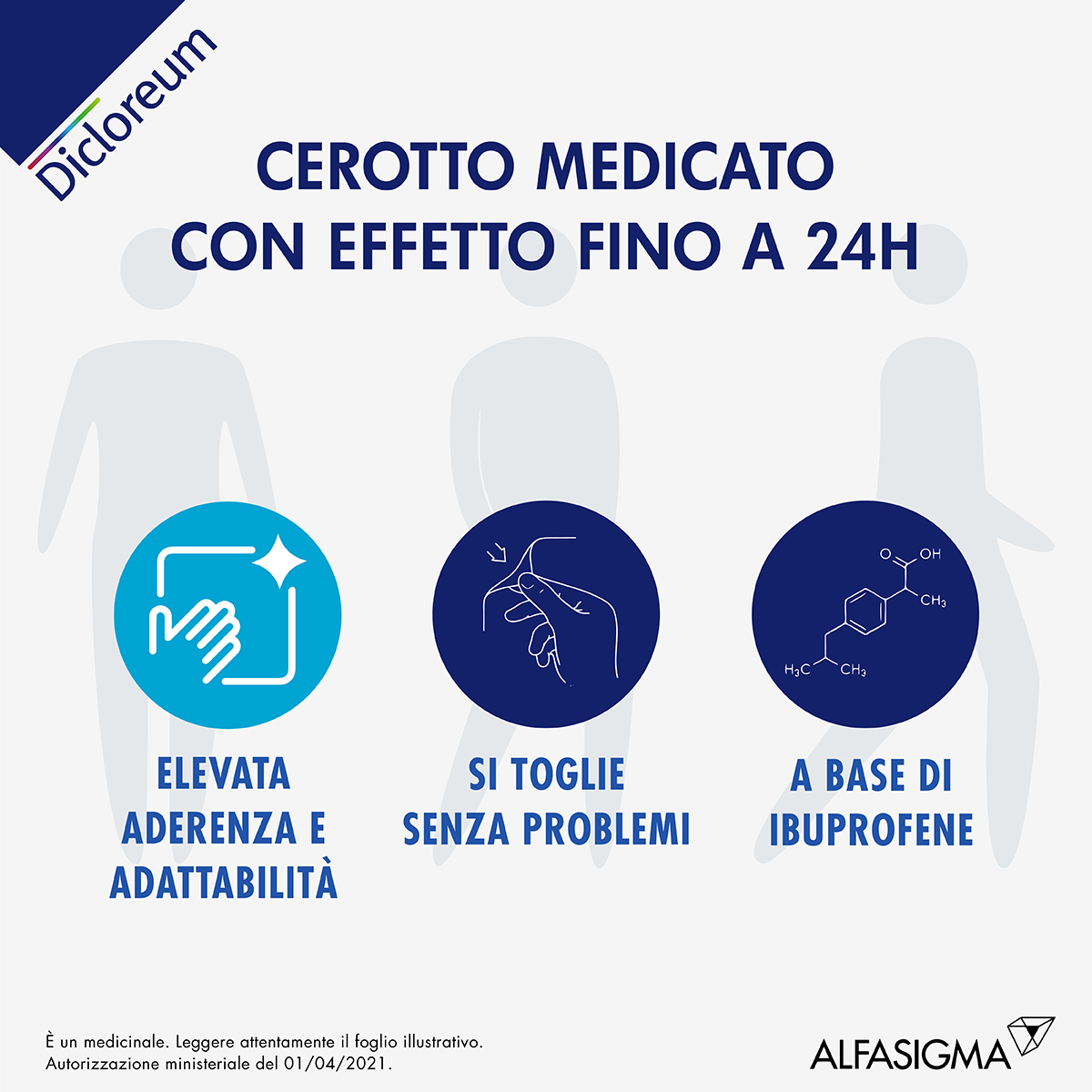 Dicloreum Unidie Cerotti Antinfiammatori per Dolore 5 Cerotti 136mg Dicloreum Unidie Cerotti Antinfiammatori per Dolore 5 Cerotti 136mg
