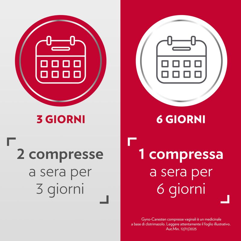 Gyno-Canesten, Trattamento Sintomi della Candida, contro Prurito intimo, Bruciore intimo e Perdite, 100 mg di Clotrimazolo, 12 Compresse Vaginali 
