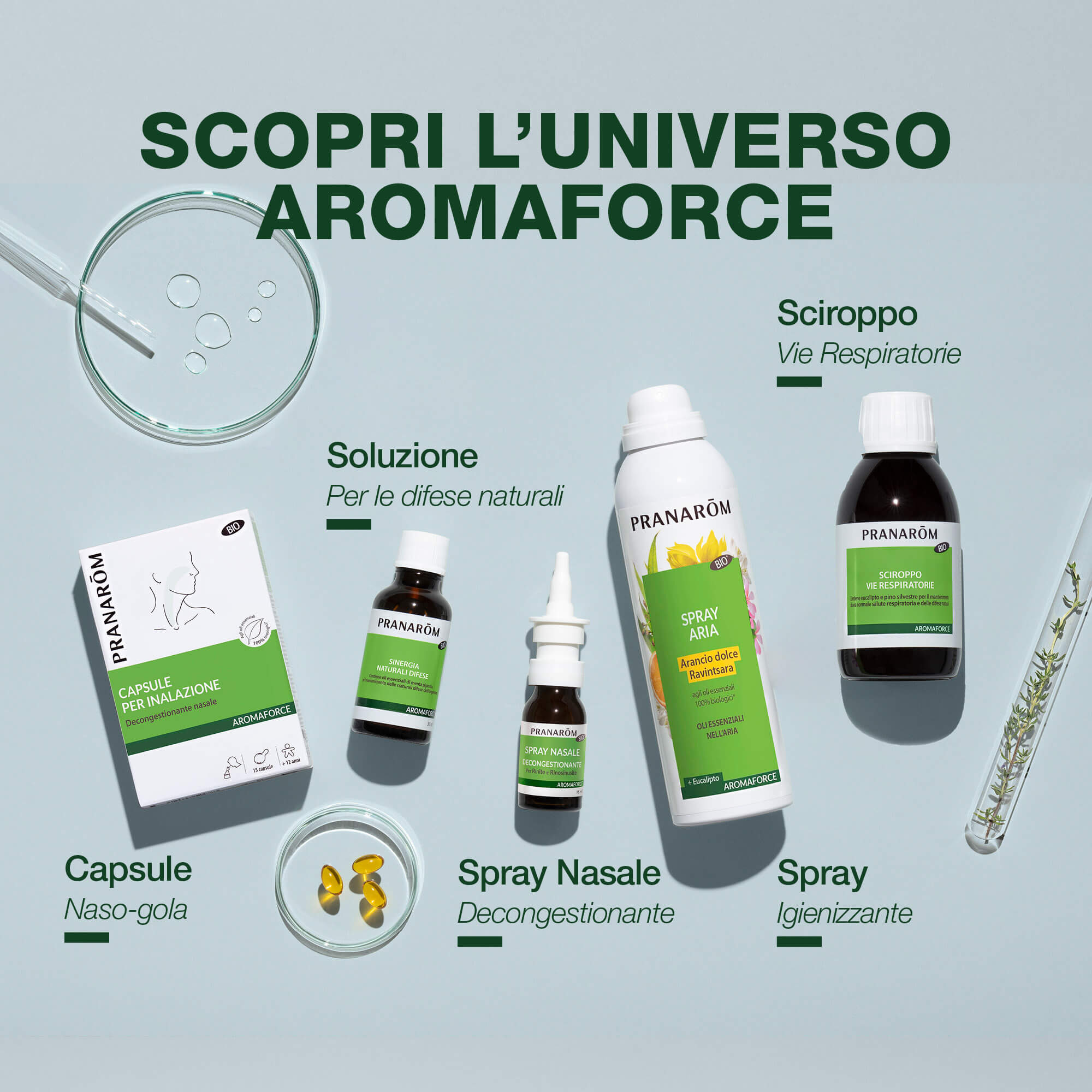 Pranarom Aromaforce - Spray Nasale Decongestionante Bio 15 ml