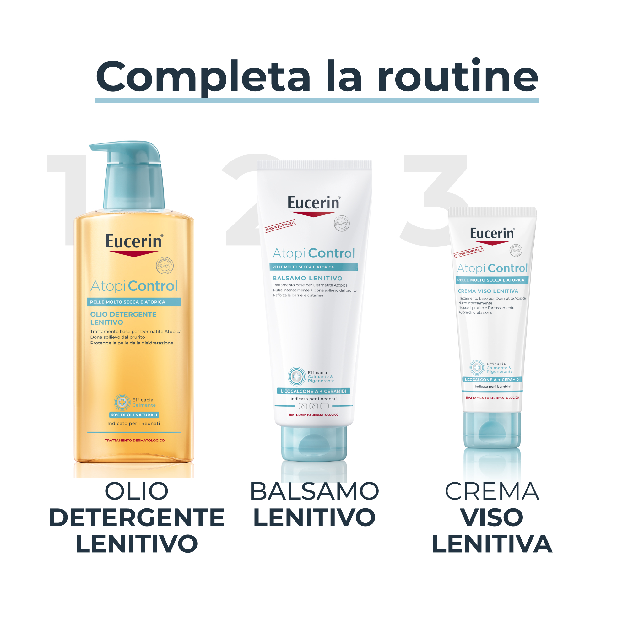 EUCERIN ATOPIC BALS CRP 400ML EUCERIN ATOPIC BALS CRP 400ML