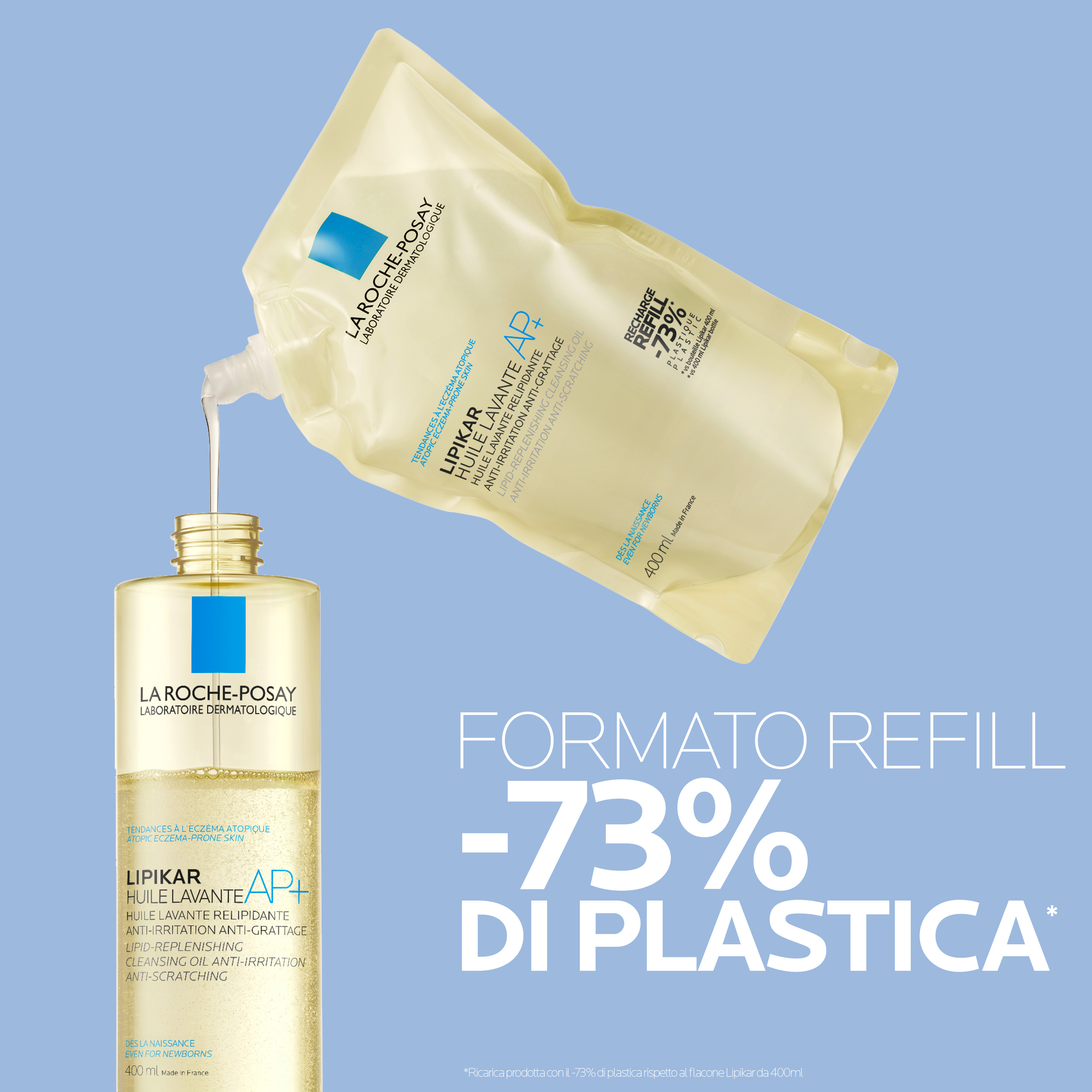 La Roche-Posay Lipikar - Huile Lavante AP+ Olio Lavante Relipidante Anti-Arrossamenti E Anti-Prurito 750 ml