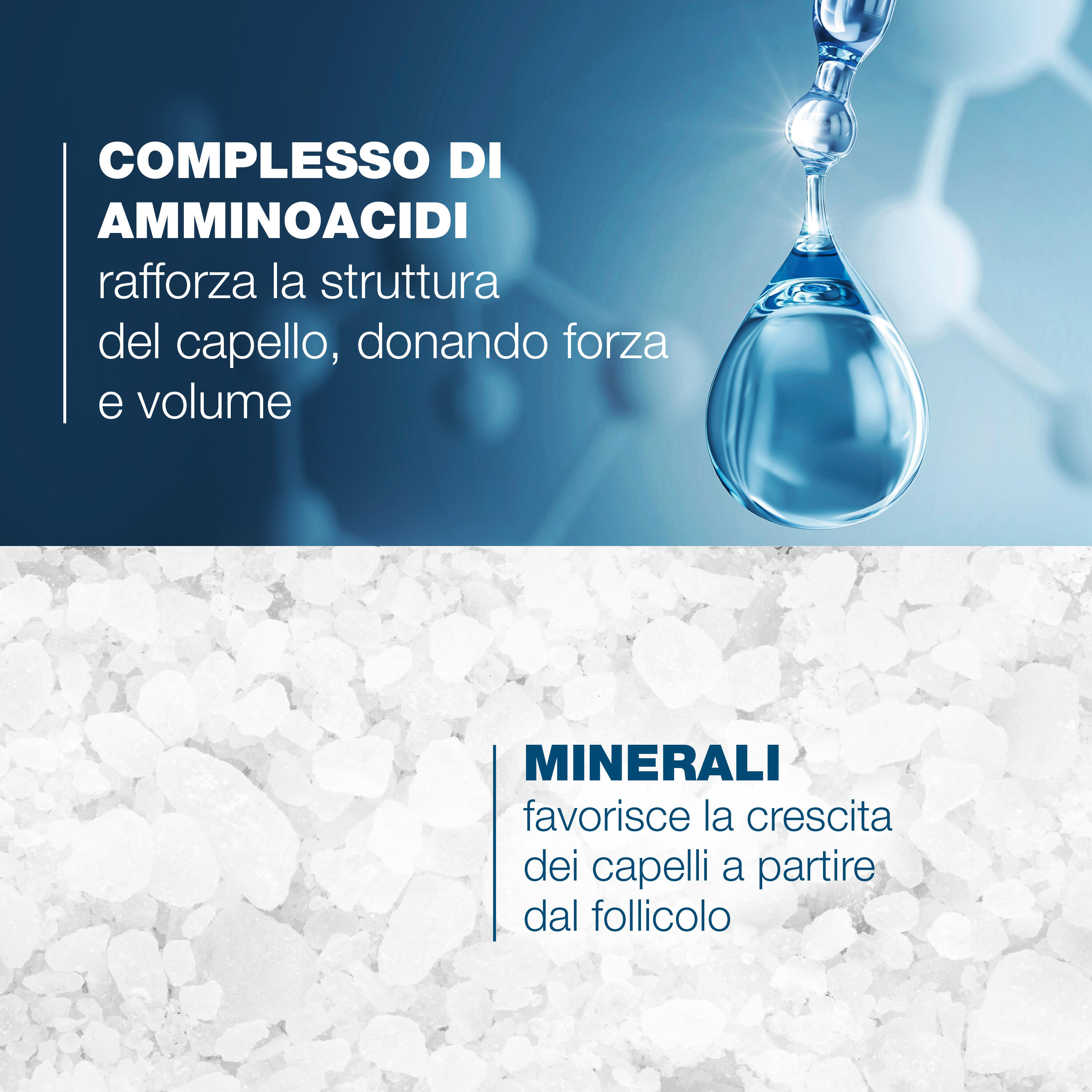 Ducray Anaphase - Shampoo Contro La Caduta E Crescita Dei Capelli 400 ml