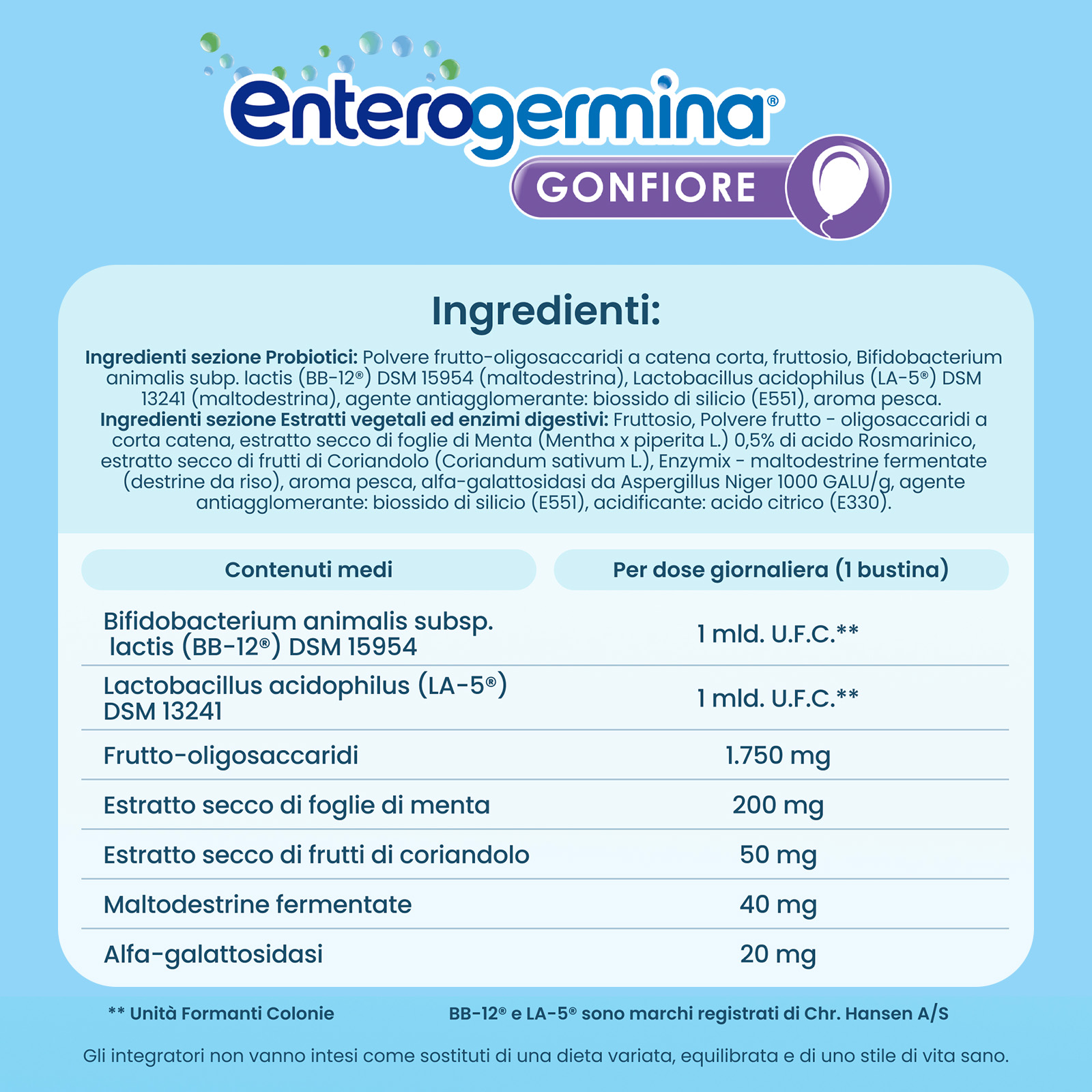 Enterogermina Gonfiore 20 Bustine Gusto Pesca - Integratore Con Probiotici, Enzimi Digestivi E Fermenti Lattici Per Il Gonfiore Addominale