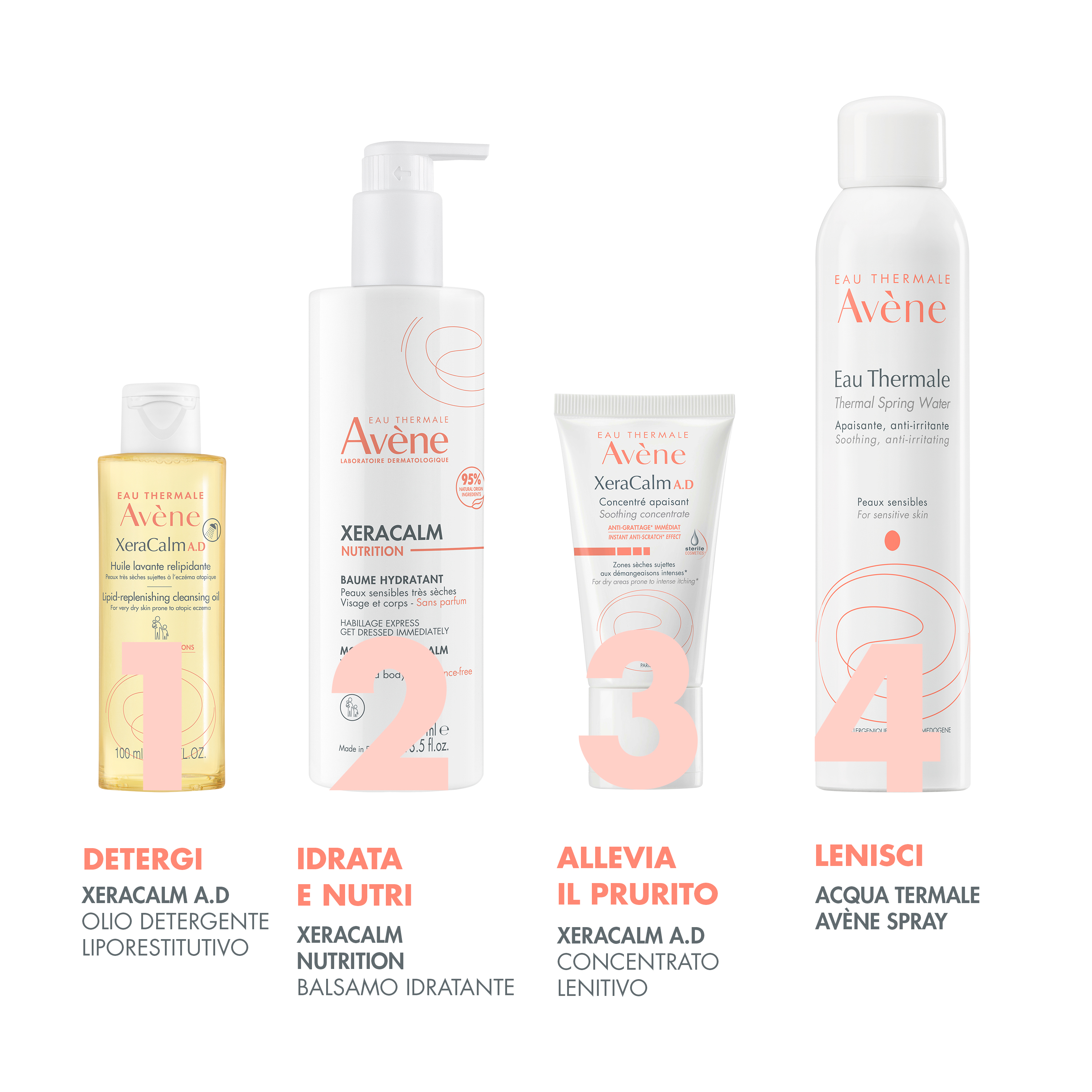 Eau Thermale Avène Xeracalm Nutrition Balsamo Idratante, viso e corpo, Pelle sensibile da secca a molto secca per tutta la famiglia, 400ml 