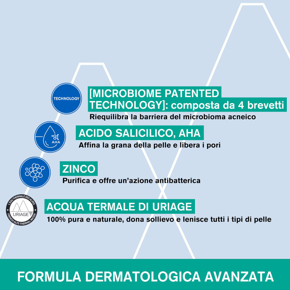 HYSÉAC - 3-REGUL+ Trattamento Globale Anti-imperfezioni per brufoli, punti neri e segni post-acne 40ML HYSÉAC - 3-REGUL+ Trattamento Globale Anti-imperfezioni per brufoli, punti neri e segni post-acne 40ML
