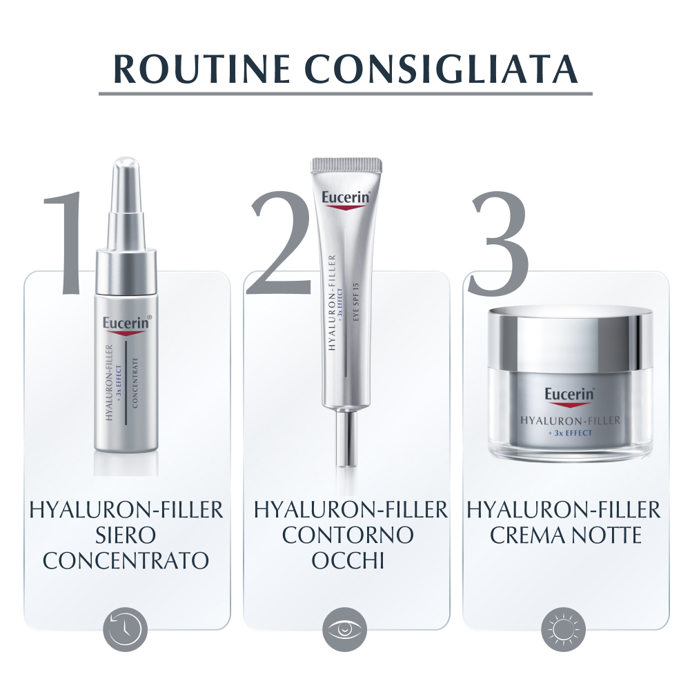 EUCERIN FC A-Age Hyalur Giorno EUCERIN FC A-Age Hyalur Giorno