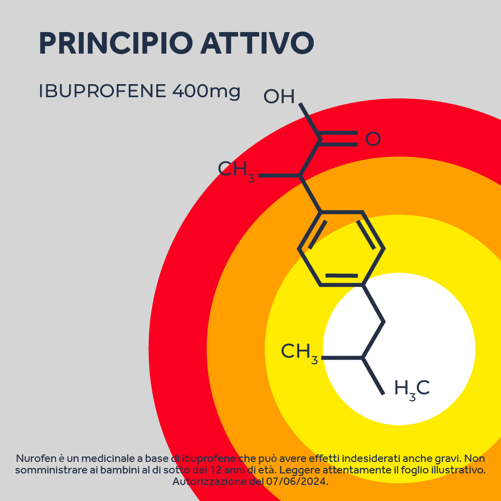 NUROFEN 400MG 12 CPR ibuprofene funzione antinfiammatoria e antidolorifica contro febbre, mal di testa, dolori muscolari e articolari NUROFEN 400MG 12 CPR ibuprofene funzione antinfiammatoria e antidolorifica contro febbre, mal di testa, dolori muscolari e articolari