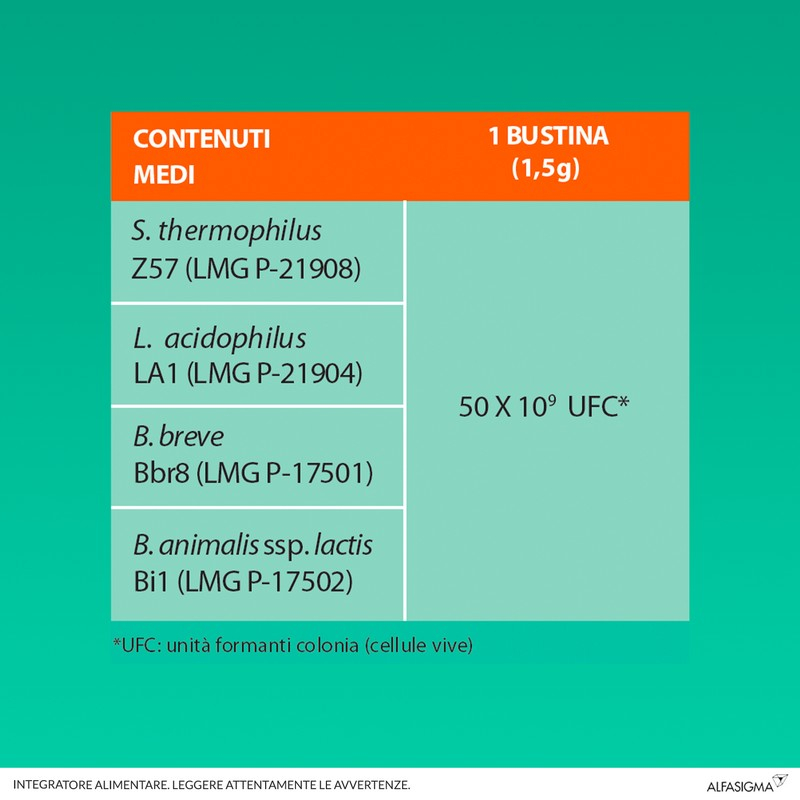 Yovis Stick, Probiotici per il Benessere Intestinale, 50 Miliardi di Fermenti Lattici Vivi, Senza Glutine e Lattosio, 10 Bustine Orosolubili Yovis Stick, Probiotici per il Benessere Intestinale, 50 Miliardi di Fermenti Lattici Vivi, Senza Glutine e Lattosio, 10 Bustine Orosolubili