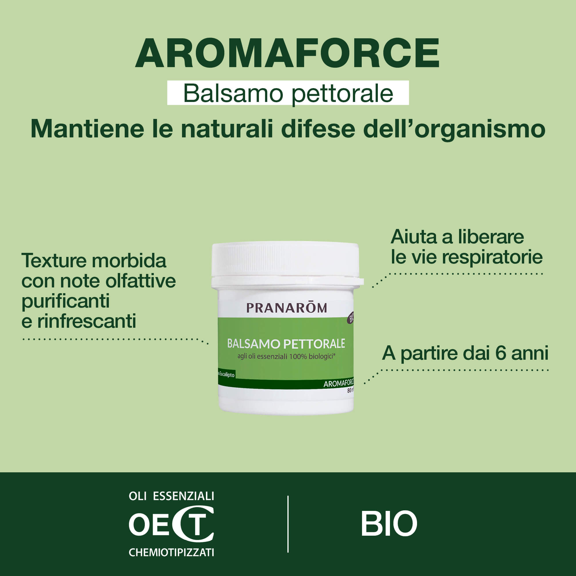 PRANAROM AFORCE Bals.Petto80ml