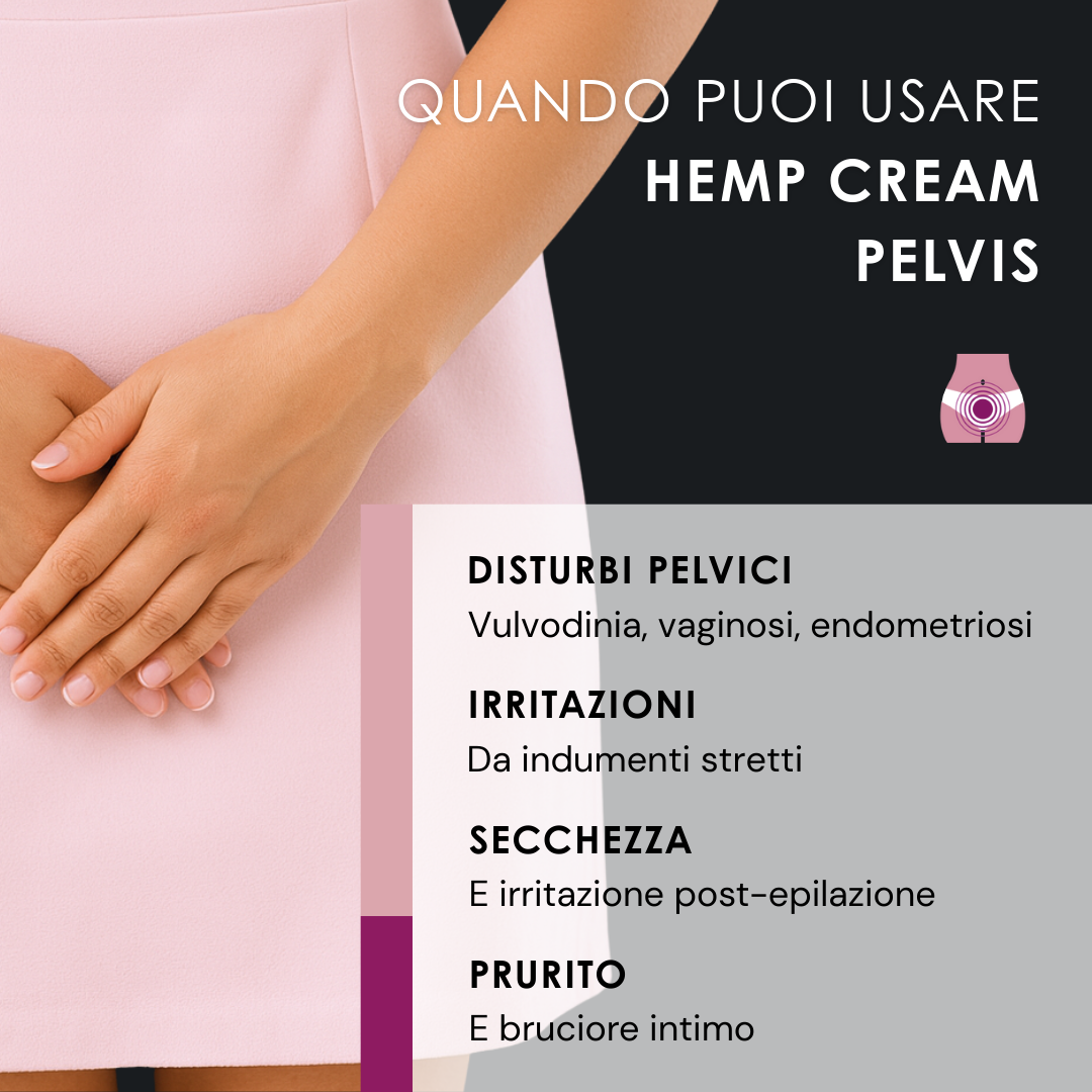 Eusphera Hemp Cream Pelvis - Crema Lenitiva Naturale Per Prurito Intimo E Vulvodinia 50 ml