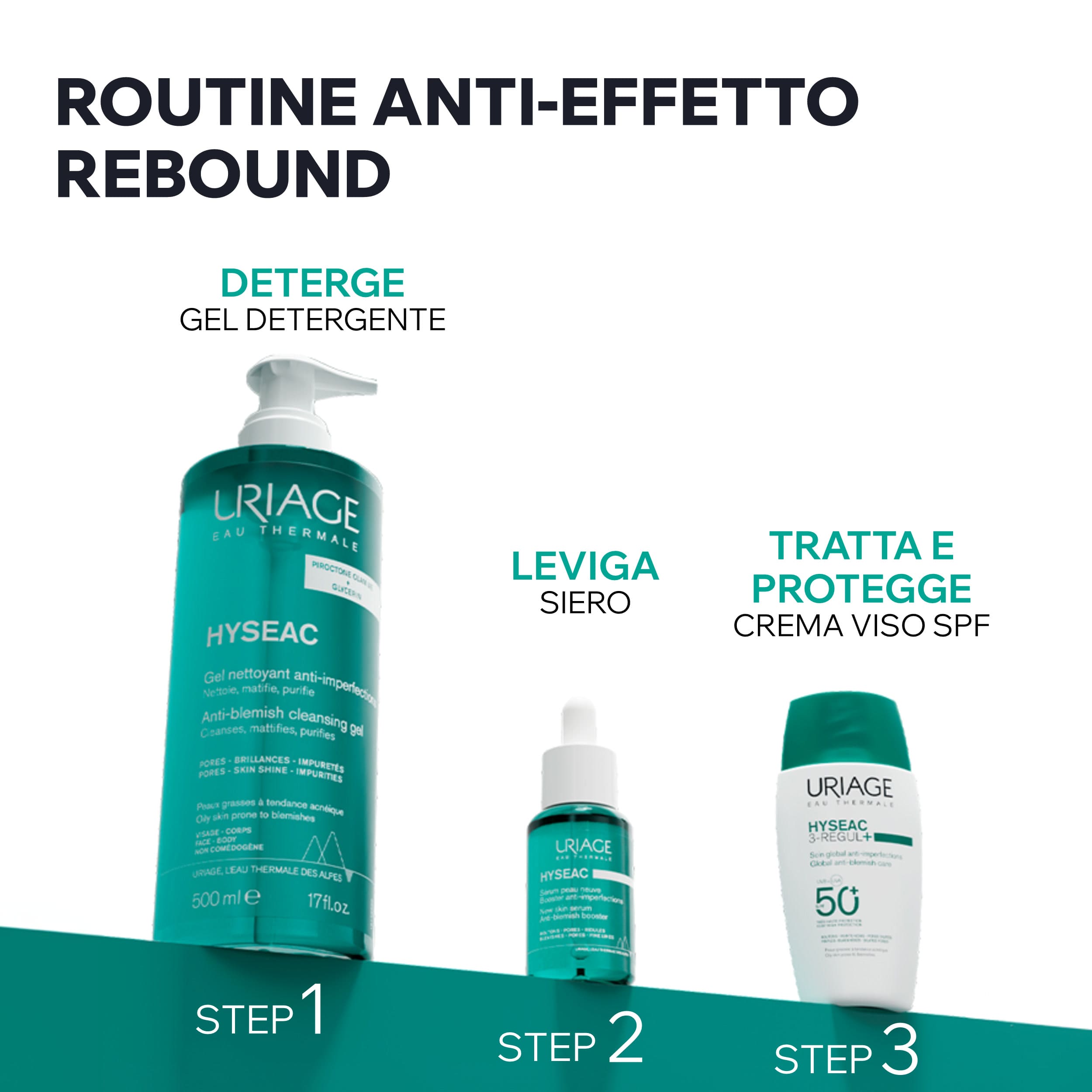 Uriage Hyseac - 3-REGUL+ Trattamento Globale SPF50+ Per Anti-Imperfezioni, Pelle Grassa E Acne 50 ml