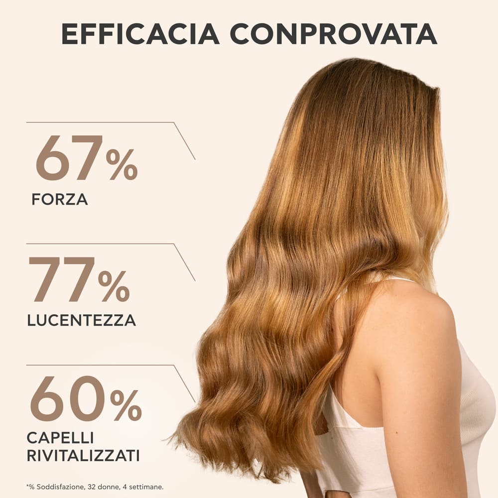 Apivita Royal Jelly Elixir - Shampoo Rivitalizzante 250 ml