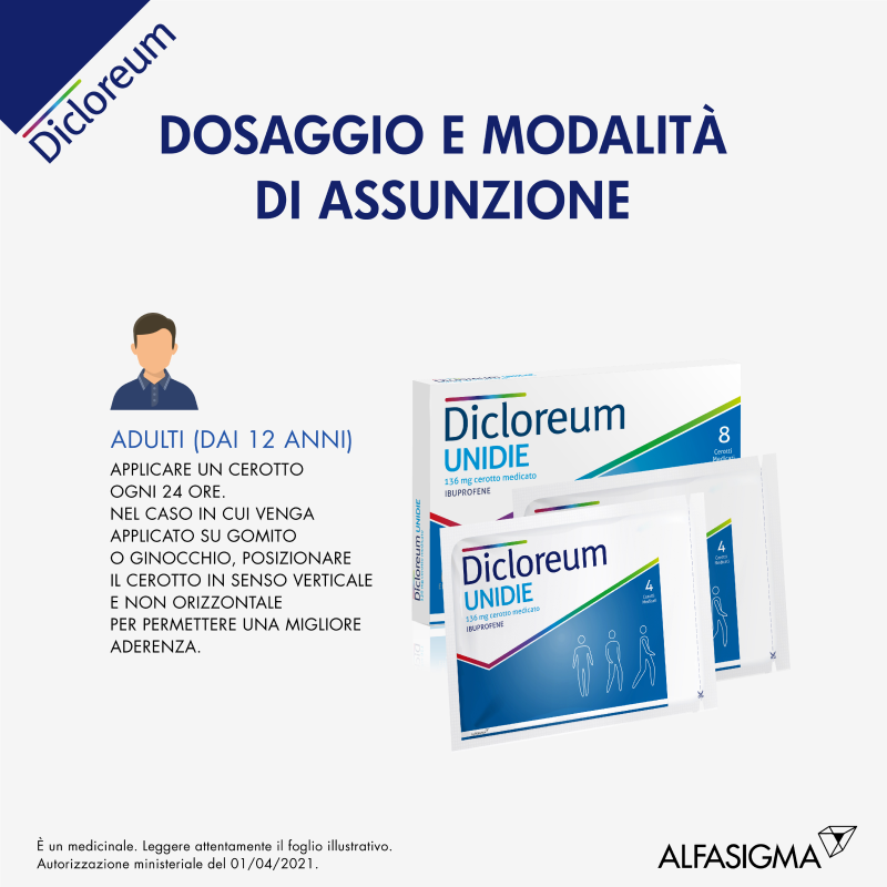 Dicloreum Unidie Cerotti Antinfiammatori per dolori muscolari e dolori articolari - 8 Cerotti 136mg Dicloreum Unidie Cerotti Antinfiammatori per dolori muscolari e dolori articolari - 8 Cerotti 136mg
