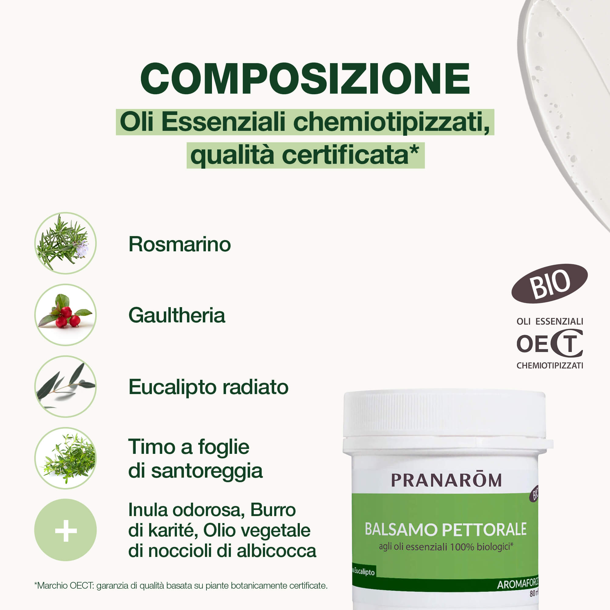 PRANAROM AFORCE Bals.Petto80ml