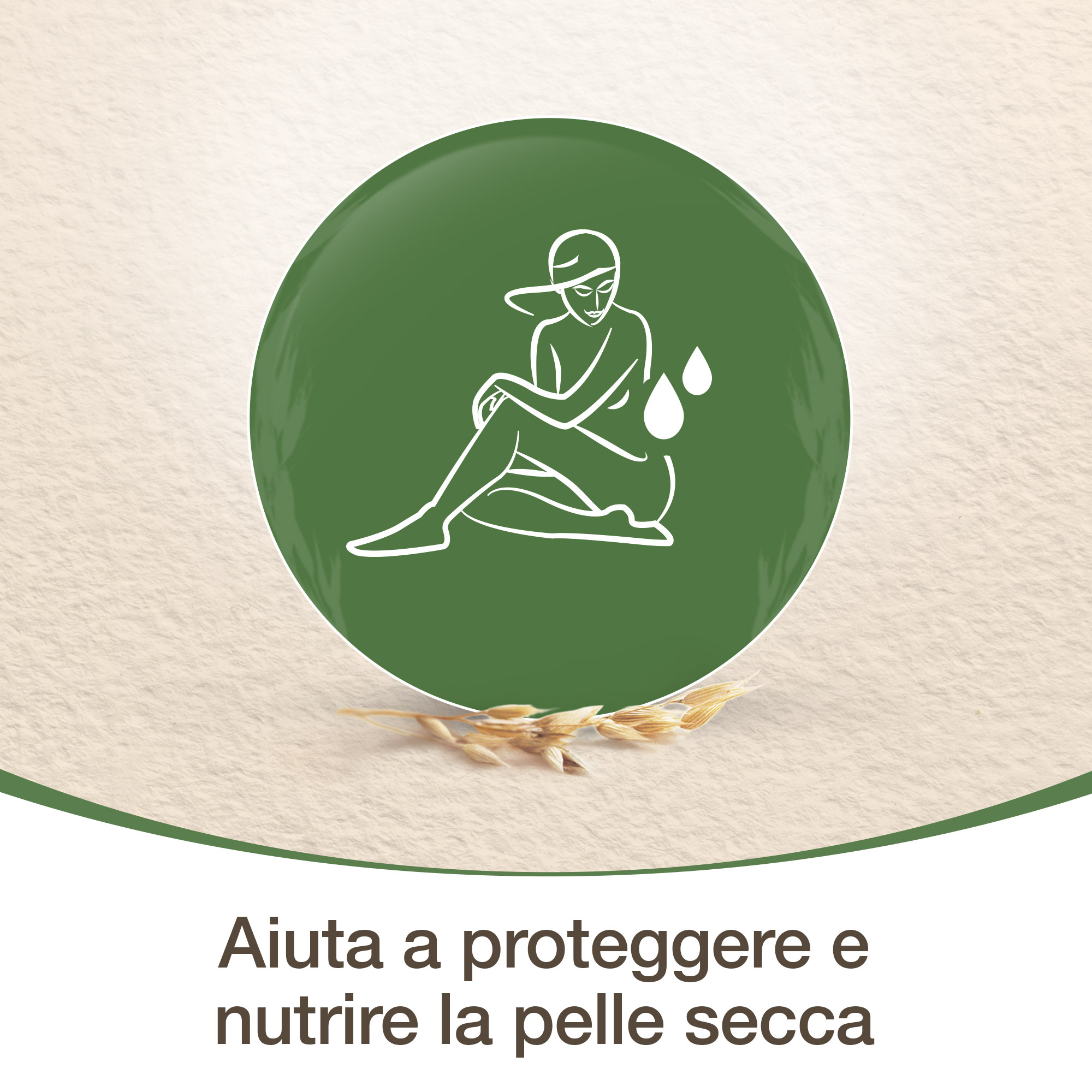 Aveeno Crema Olio Idratante Corpo Daily Moisturising con Olio di Mandorle Dolci, Protegge e Nutre la Pelle Secca, 300 ml, con Pump