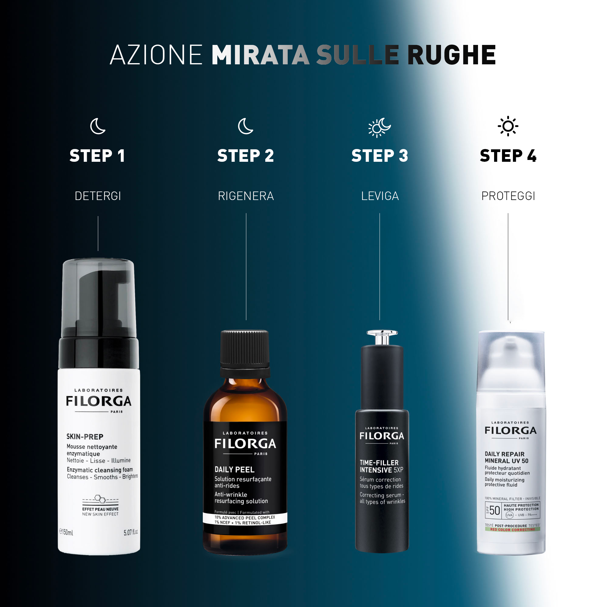 FILORGA DAILY PEEL WRINK 50ML