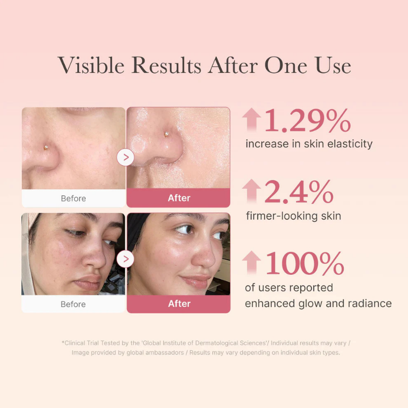 Medicube Collagen Jelly Cream - Crema Gel Anti-Age Viso 110 ml
