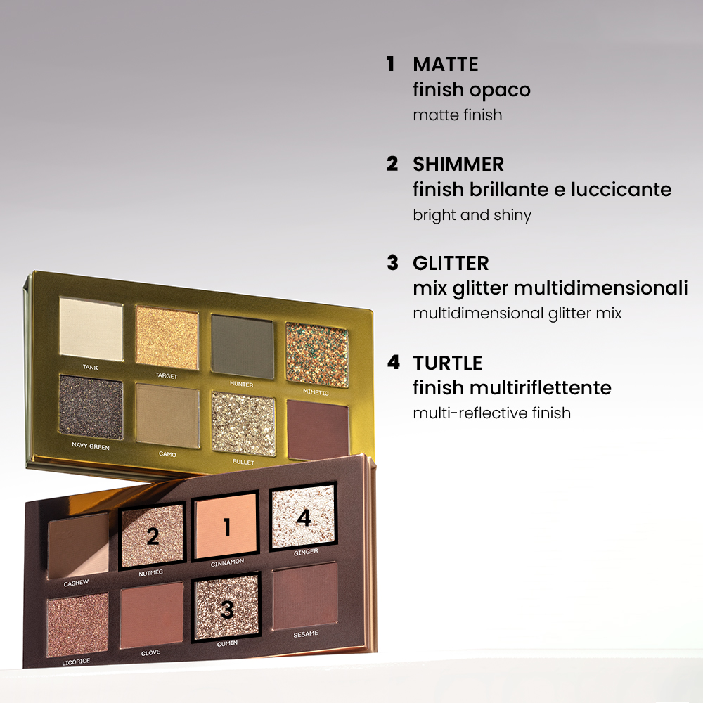 Mia Makeup - Spicy Naked - Palette Ombretti