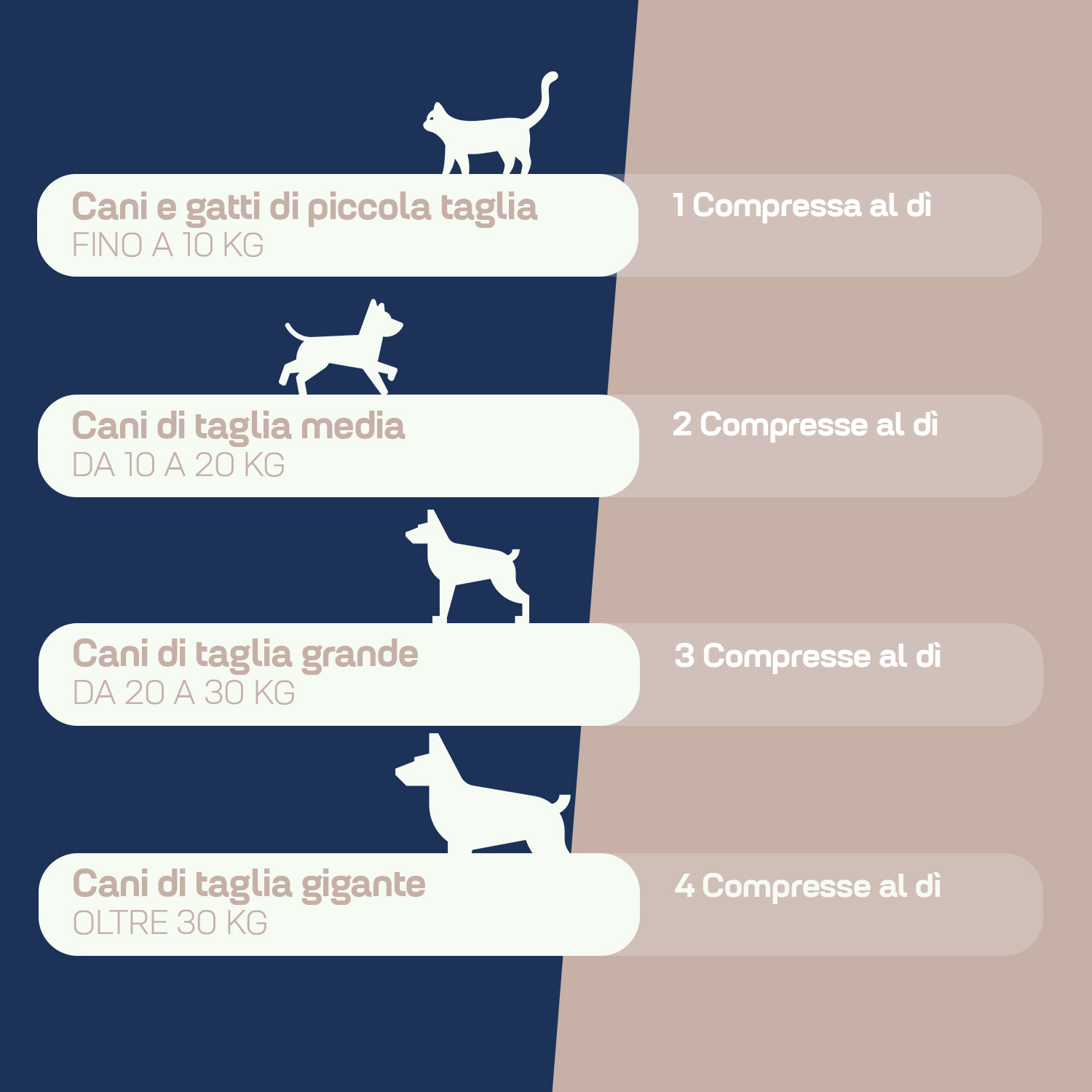 Suprapet relaxpet 30 compresse