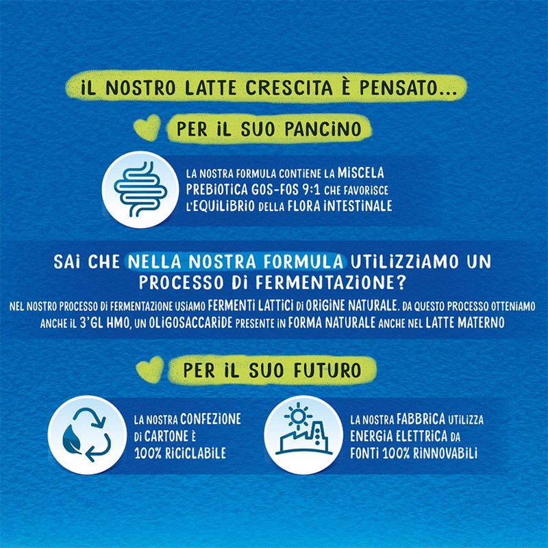 MELLIN 3 CRESCITA Polv.1200g MELLIN 3 CRESCITA Polv.1200g