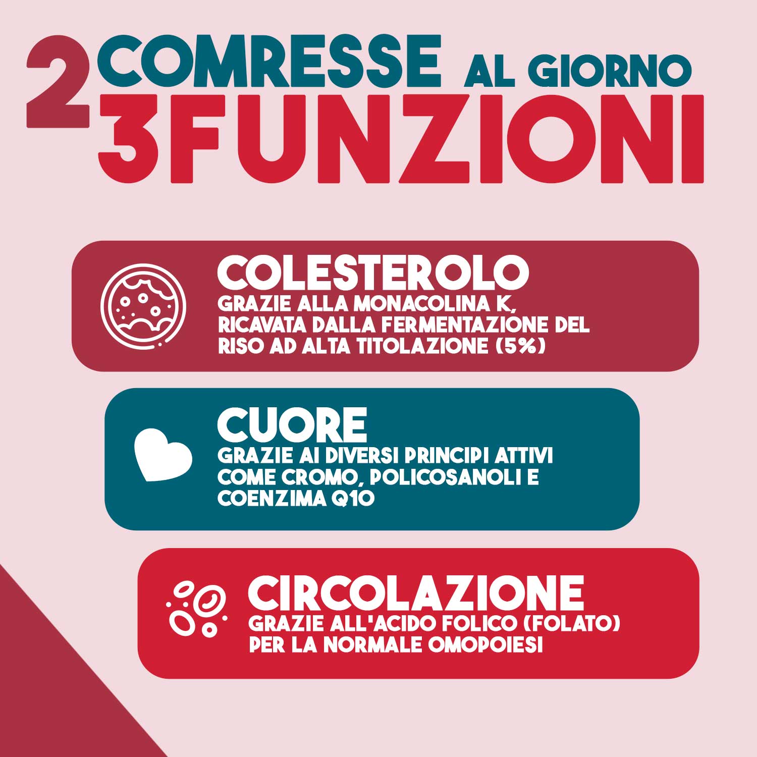 Nutracle Riso Rosso Complex 160 Compresse - Integratore Per Il Colesterolo