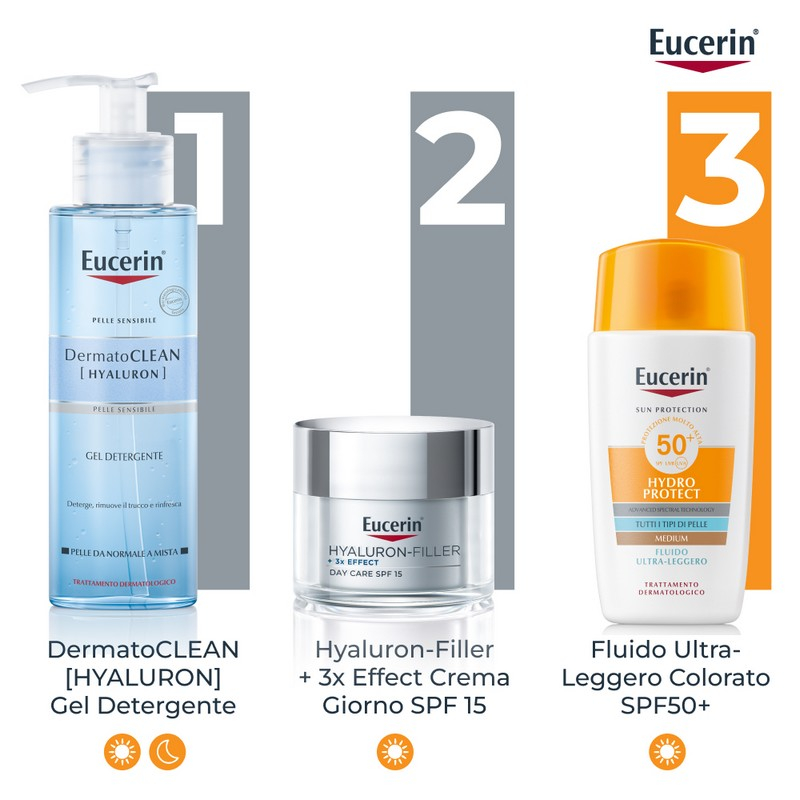 EUCERIN FLUIDO ULT LEGG SPF50+