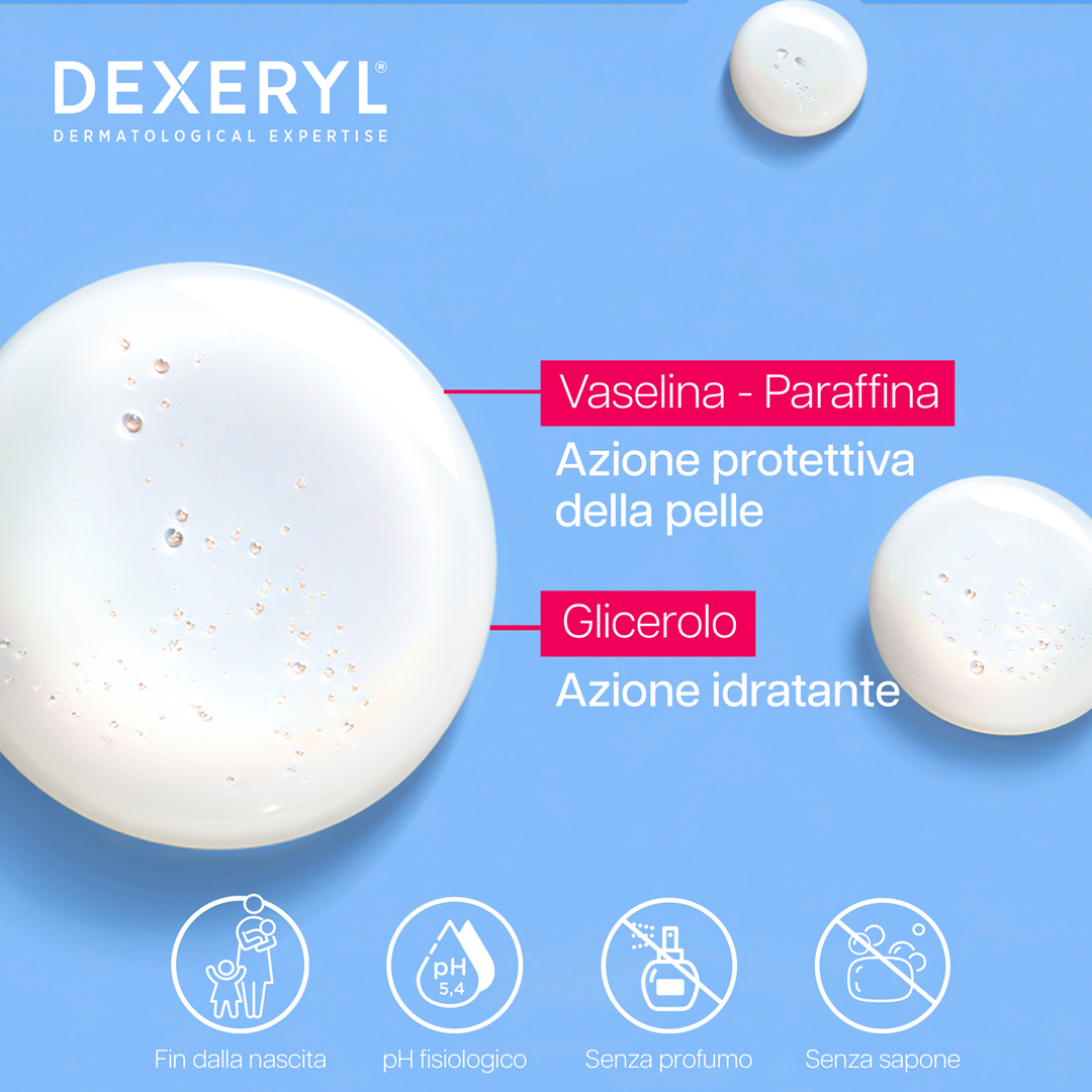 Dexeryl - Doccia Crema Idratante Per Pelle Molto Secca E A Tendenza Atopica 200 ml