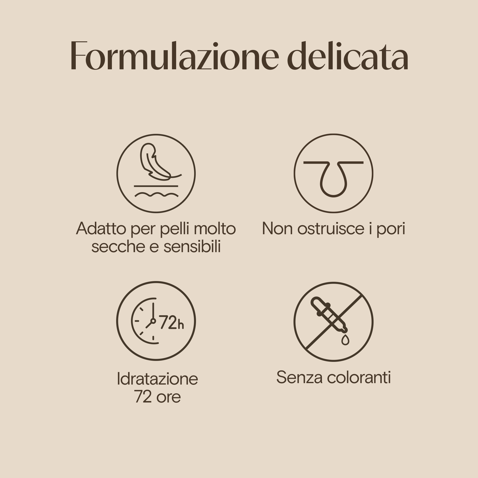 Aveeno Skin Relief - Crema Idratante Lenitiva Al Mentolo Per Pelli Secche 200 ml