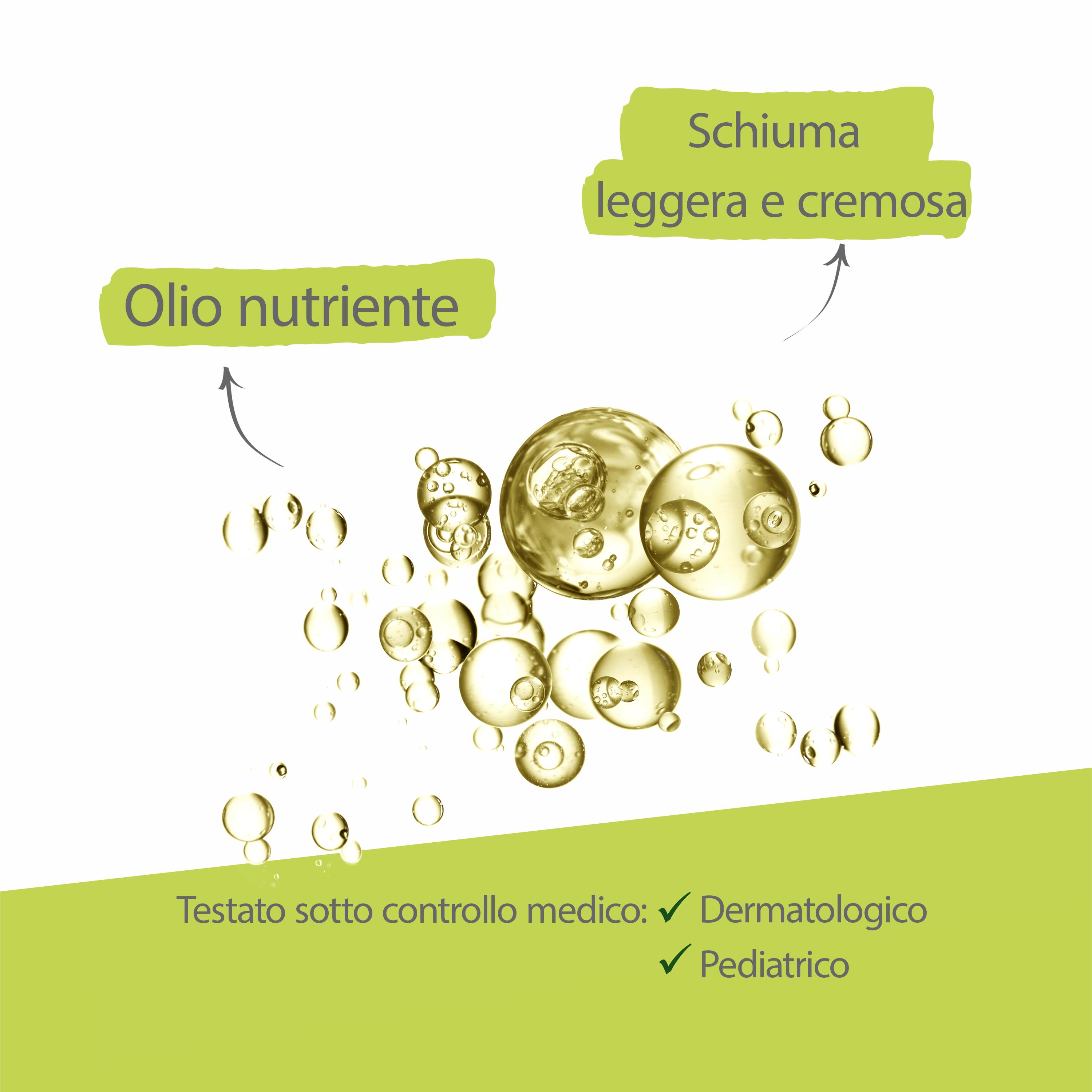 A-Derma Exomeda Control - Olio Lavante Emolliente Per Pelle Secca A Tendenza Atopica Ricarica 500 ml