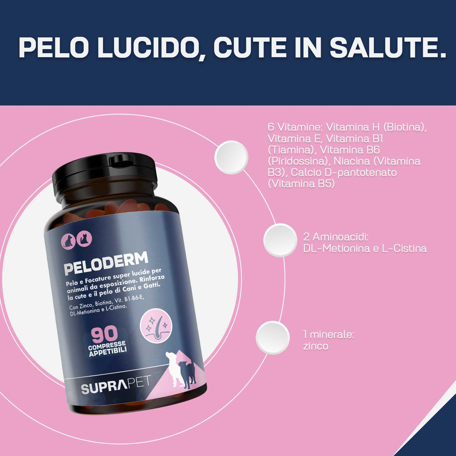 Suprapet PeloDerm Rinforza la Cute e il Pelo di Cane e Gatto 90 compresse