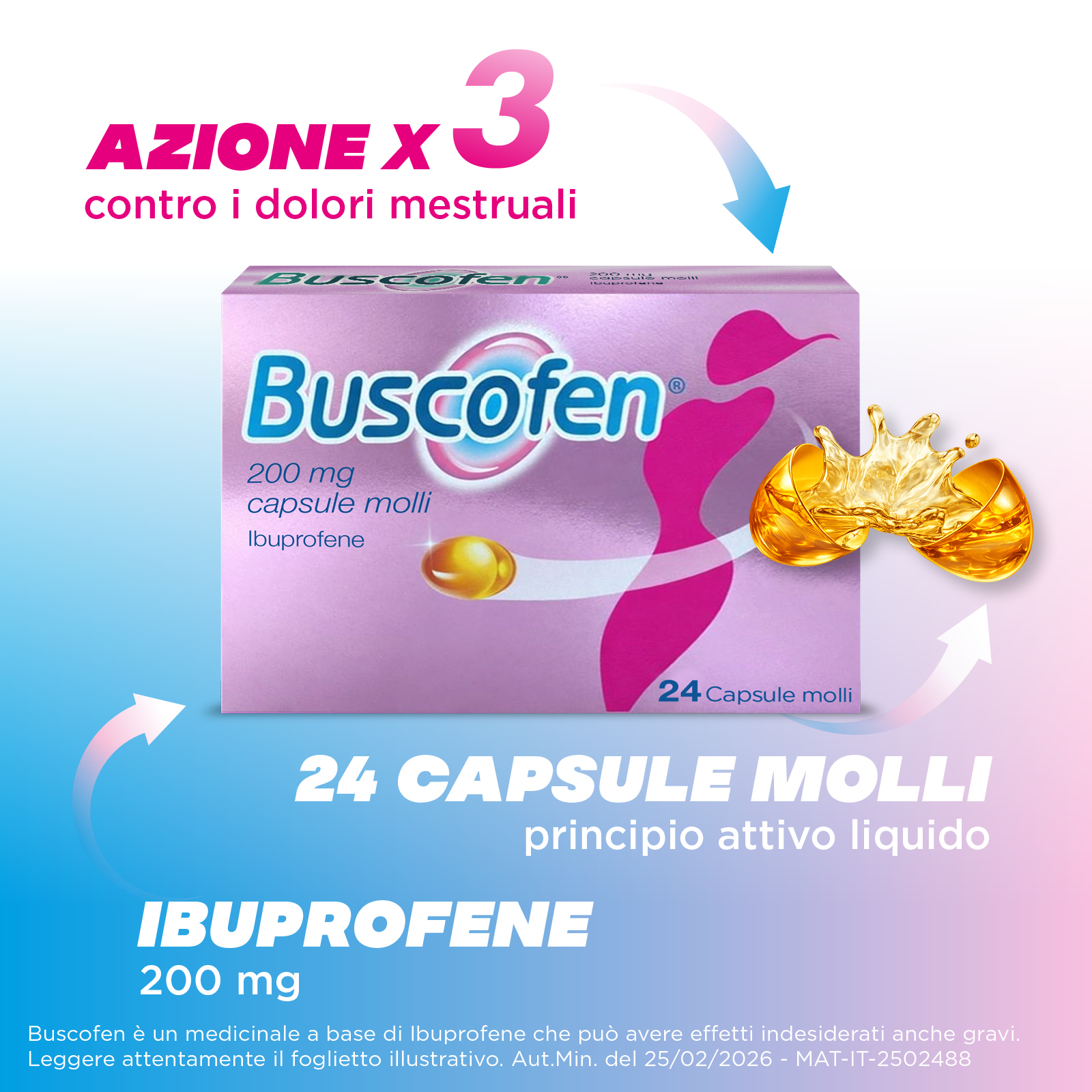Buscofen - 24 capsule molli - 200 mg