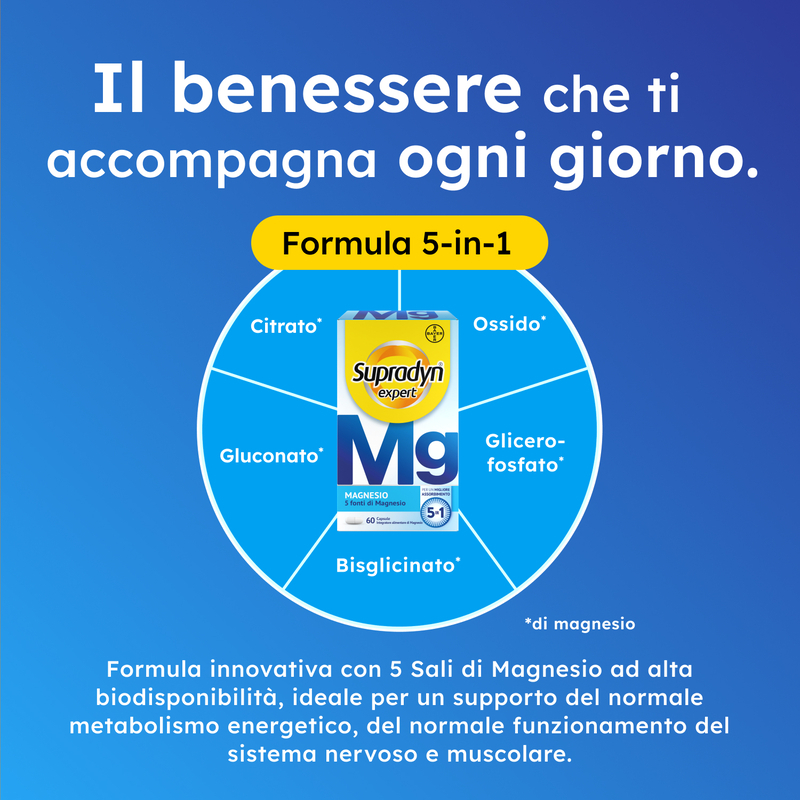 Supradyn Expert Magnesio Completo 5 sali in 1, tra cui Magnesio Bisglicinato, Citrato, Ossido 60 cps