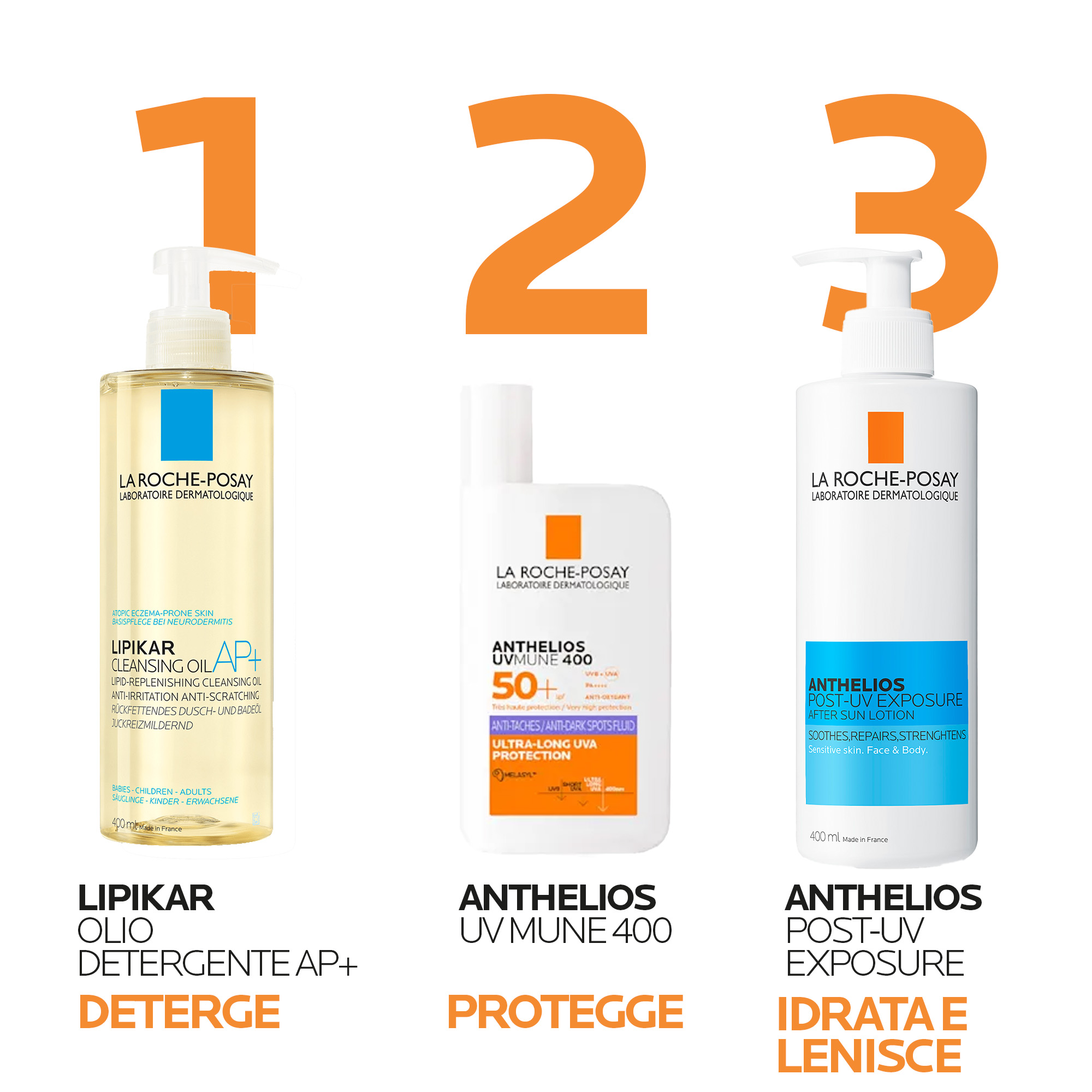 La Roche-Posay - Anthelios Post UV-Exposure Latte Doposole 400 ml