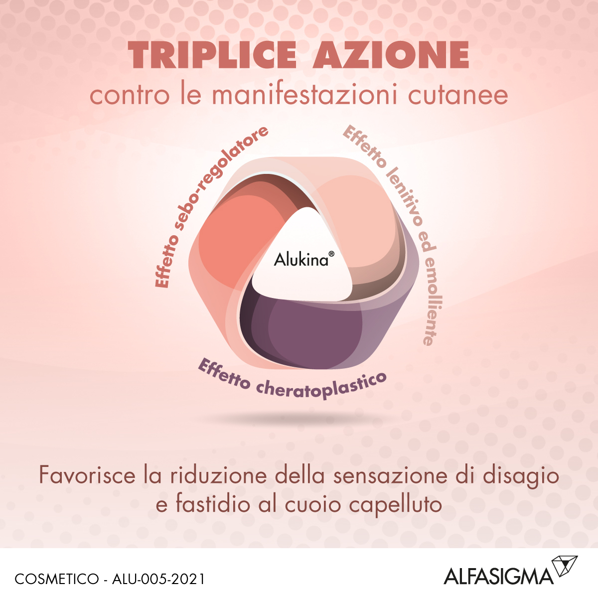 Aluseb Lozione Dermatita Seborroica con Alukina 75 ml Aluseb Lozione Dermatita Seborroica con Alukina 75 ml