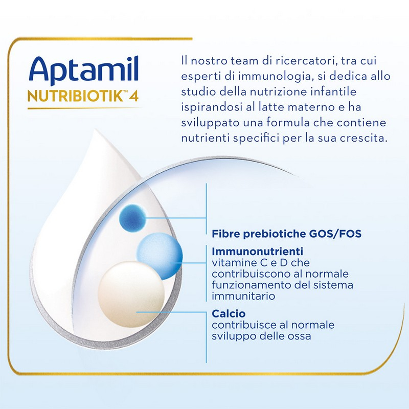 APTAMIL 4 1L APTAMIL 4 1L