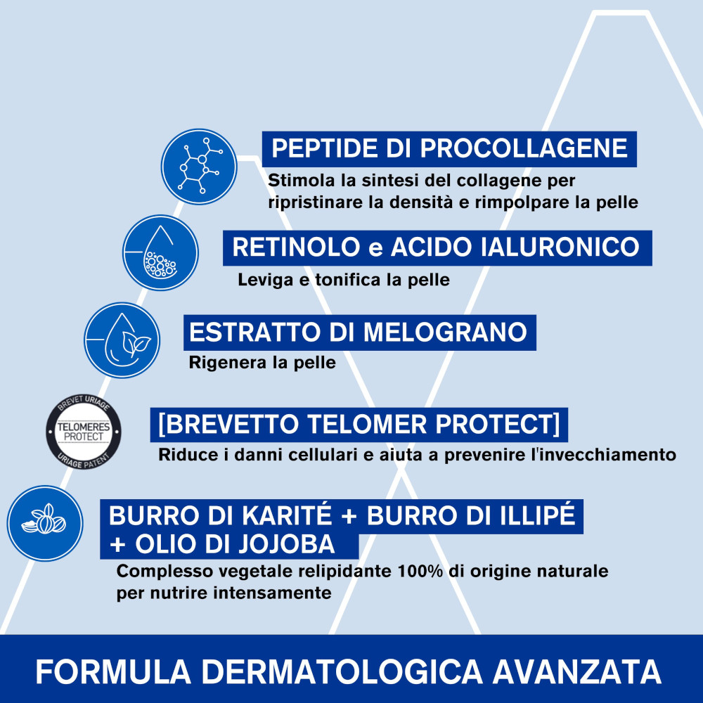 URIAGE AGE ABSOLU Maschera notte ridensificante antirughe per il viso con RETINOLO, ACIDO IALURONICO e BURRO DI KARITÉ I Booster di Procollagene X6 - 50ML