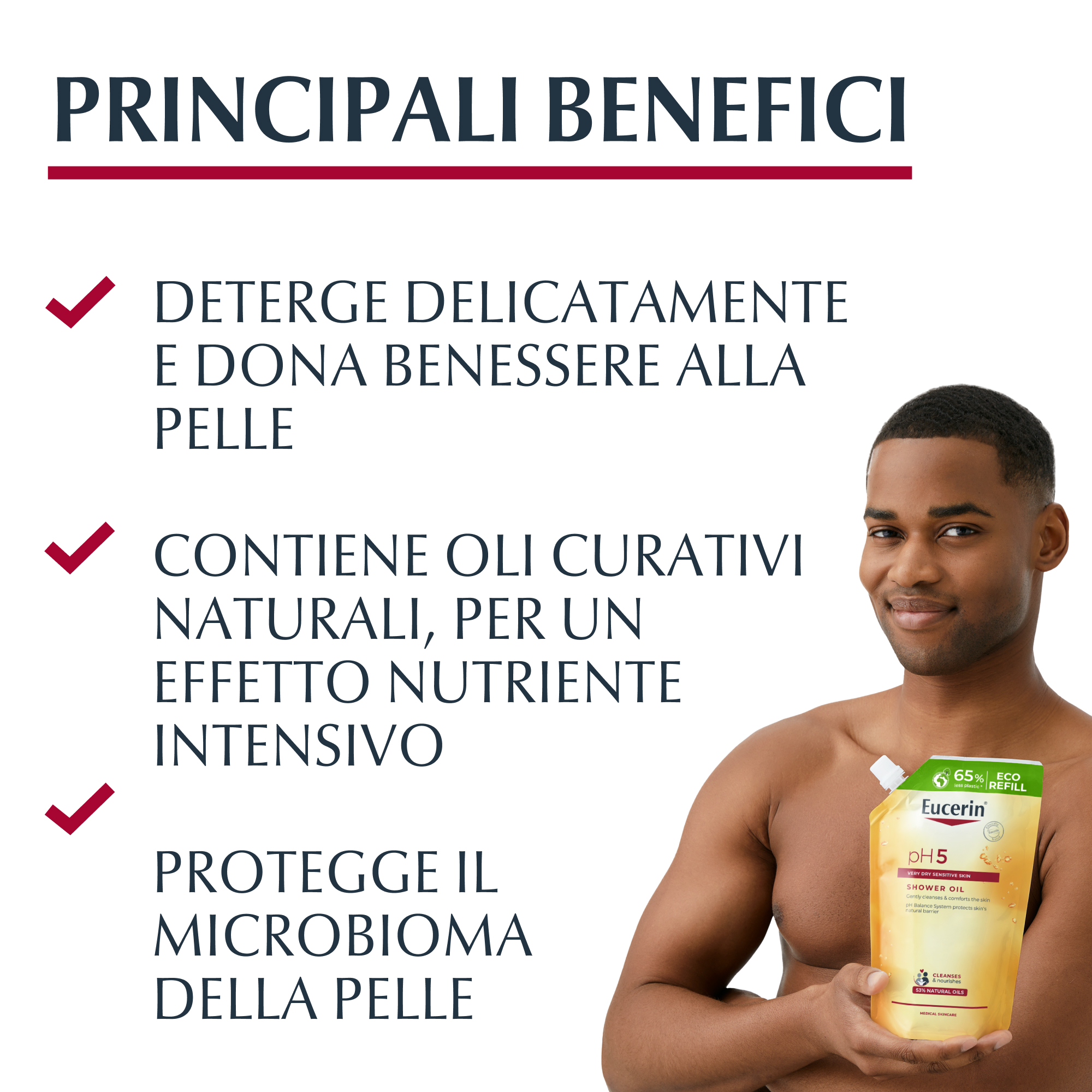 EUCERIN PH5 OLIO DOCCIA REFILL